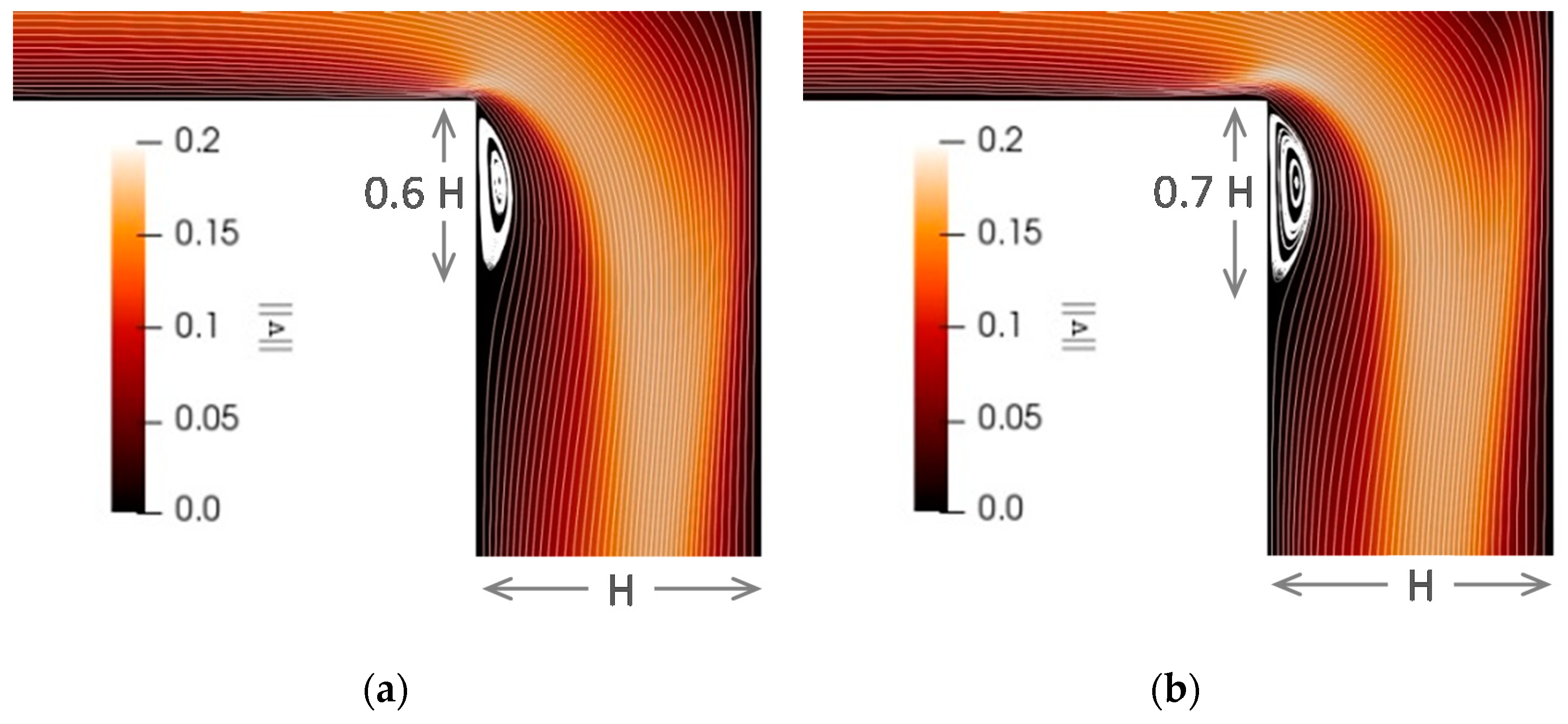 Applsci 11 06588 g008