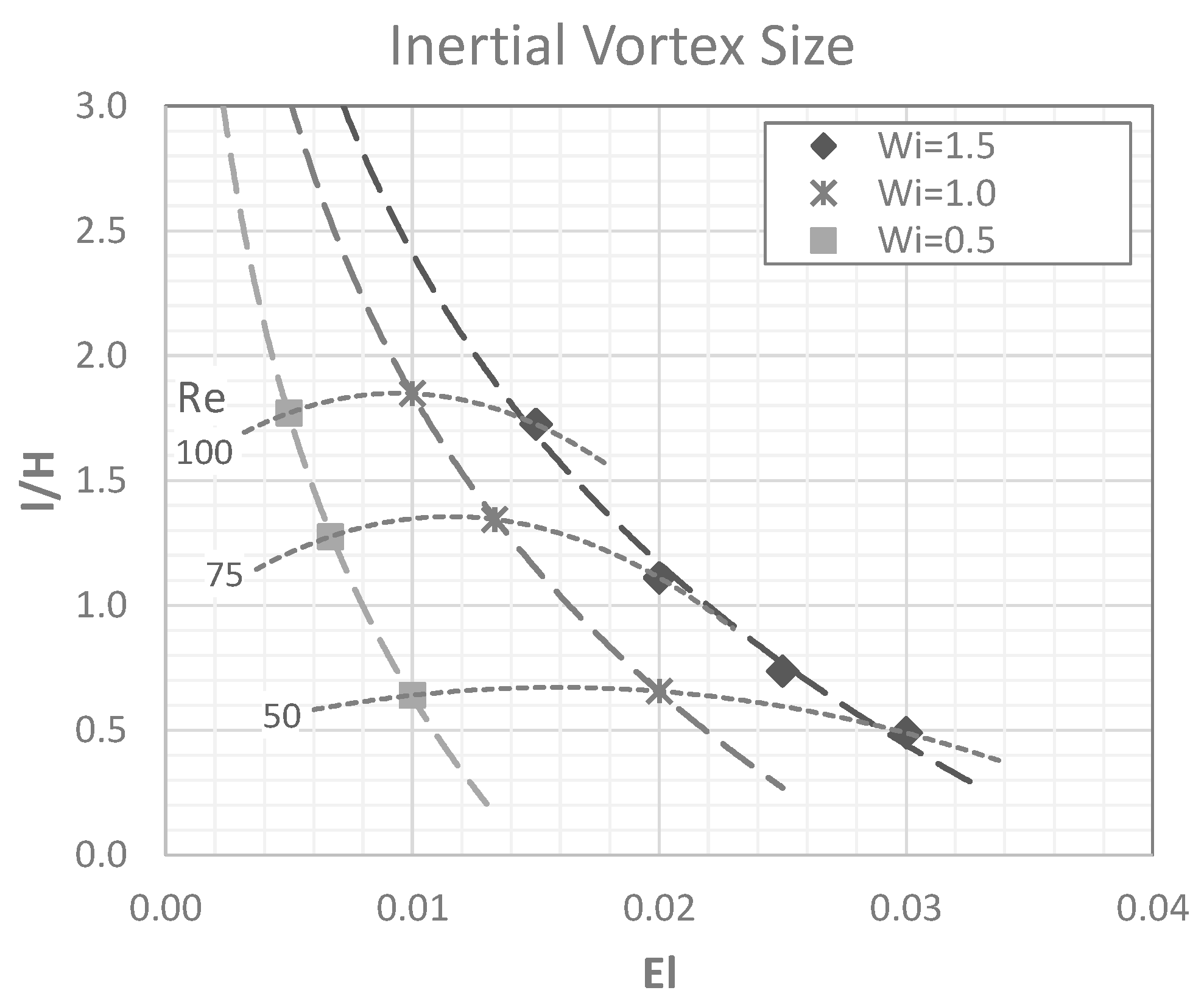 Applsci 11 06588 g010