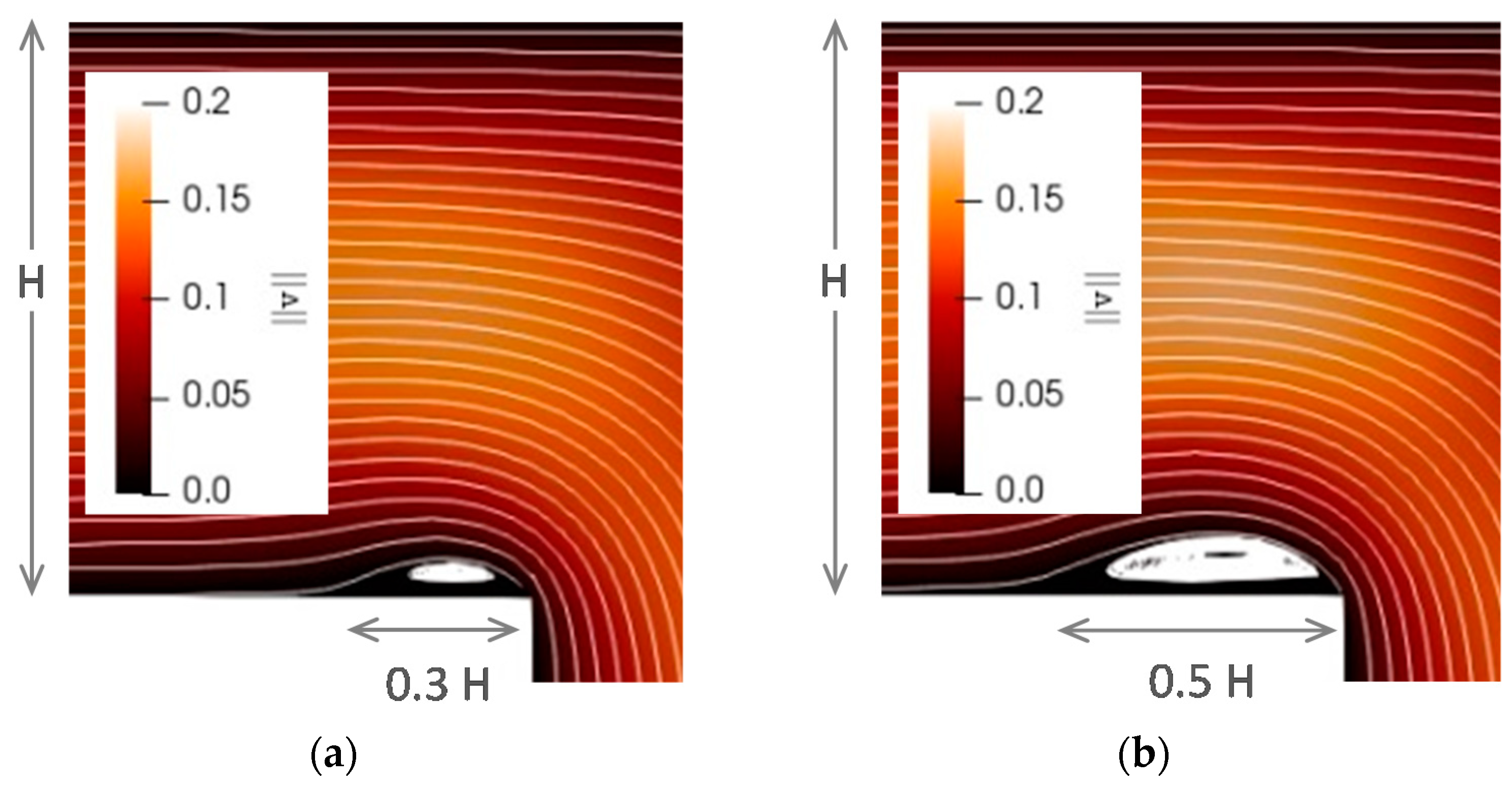 Applsci 11 06588 g011