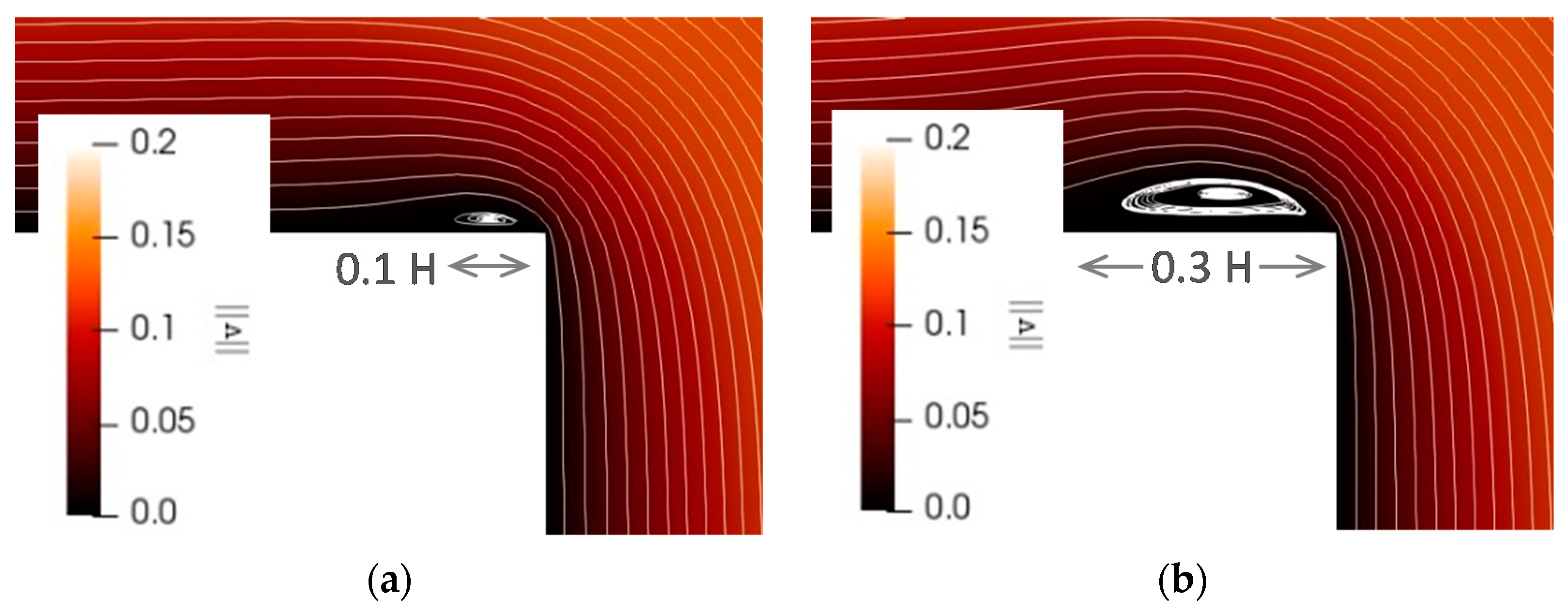 Applsci 11 06588 g012