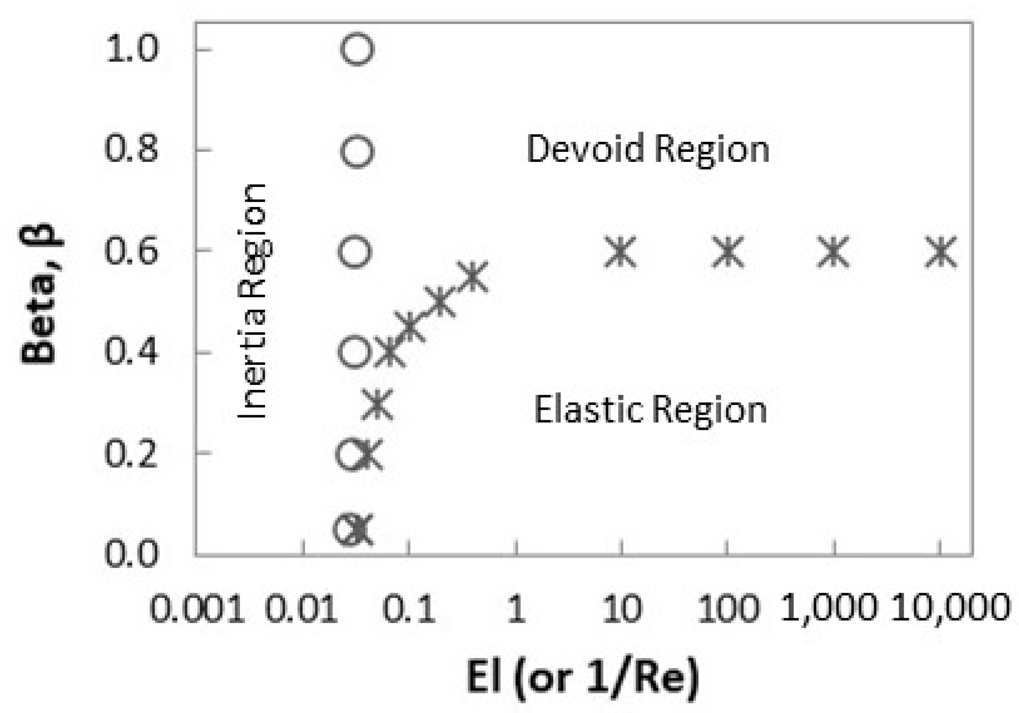 Applsci 11 06588 g013
