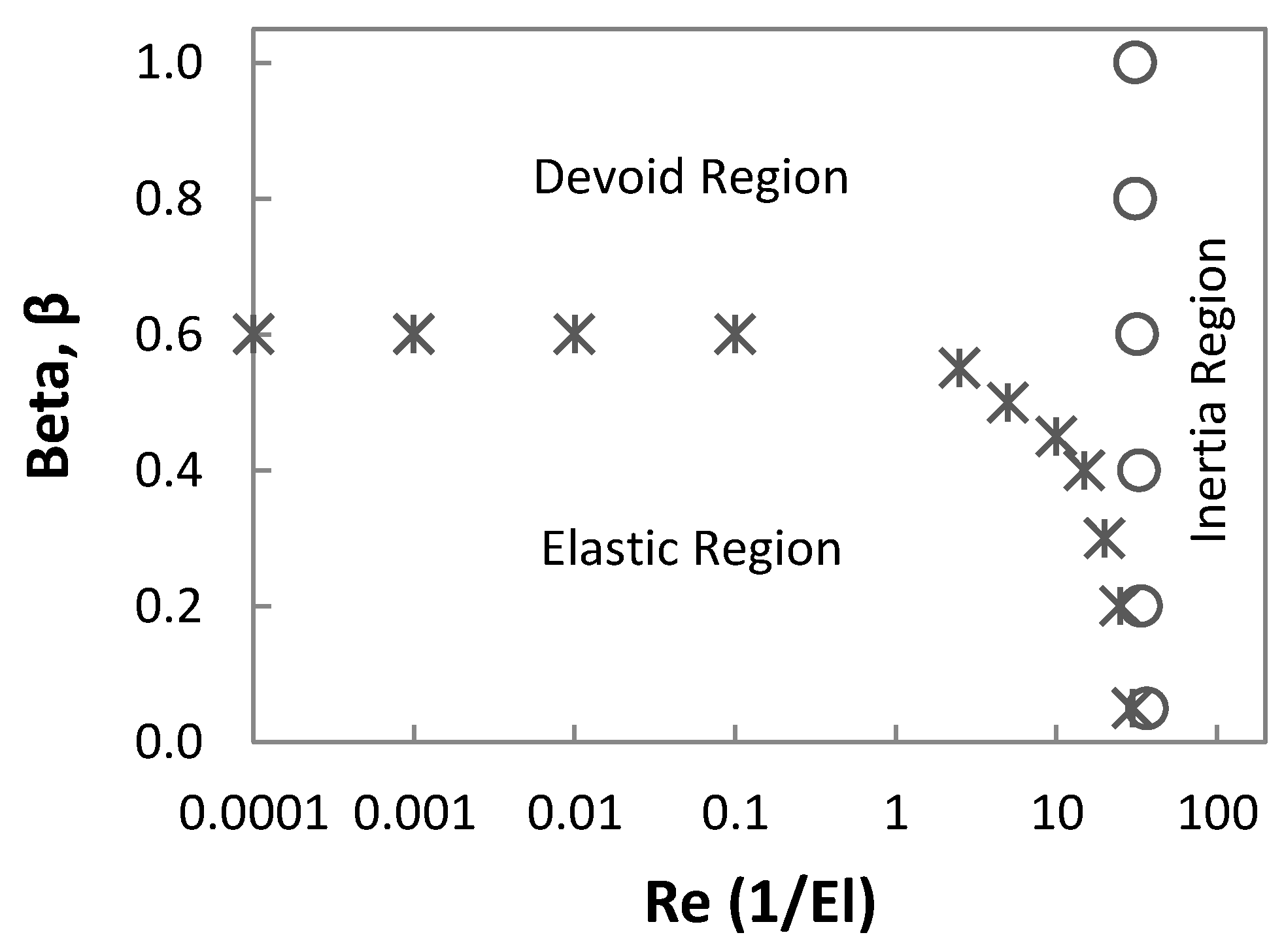Applsci 11 06588 g014