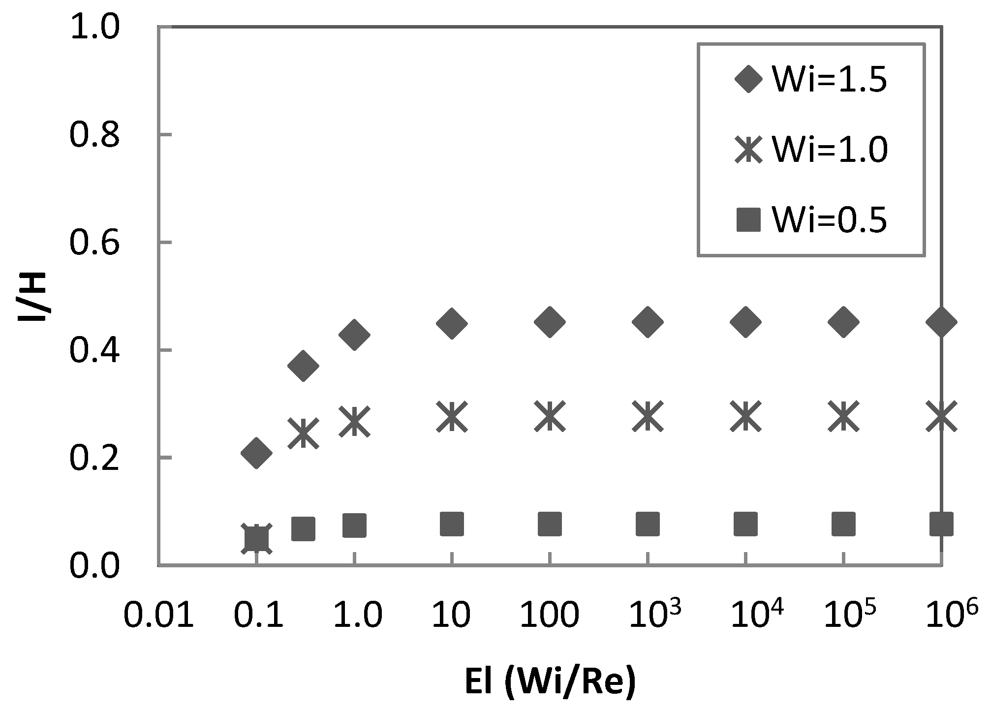 Applsci 11 06588 g015