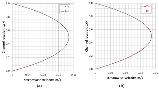 Applsci 11 06588 g0a1 550