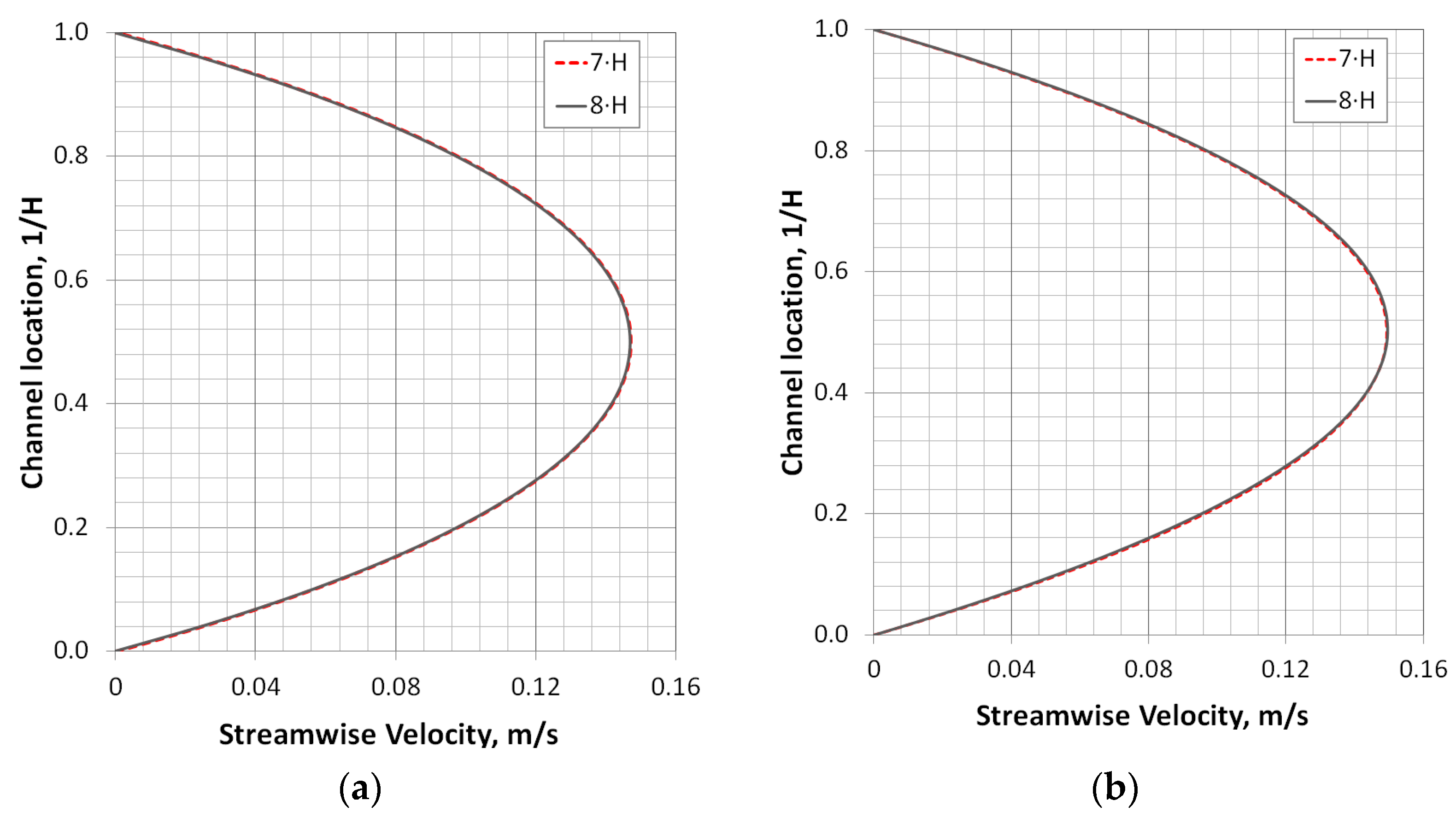 Applsci 11 06588 g0a1