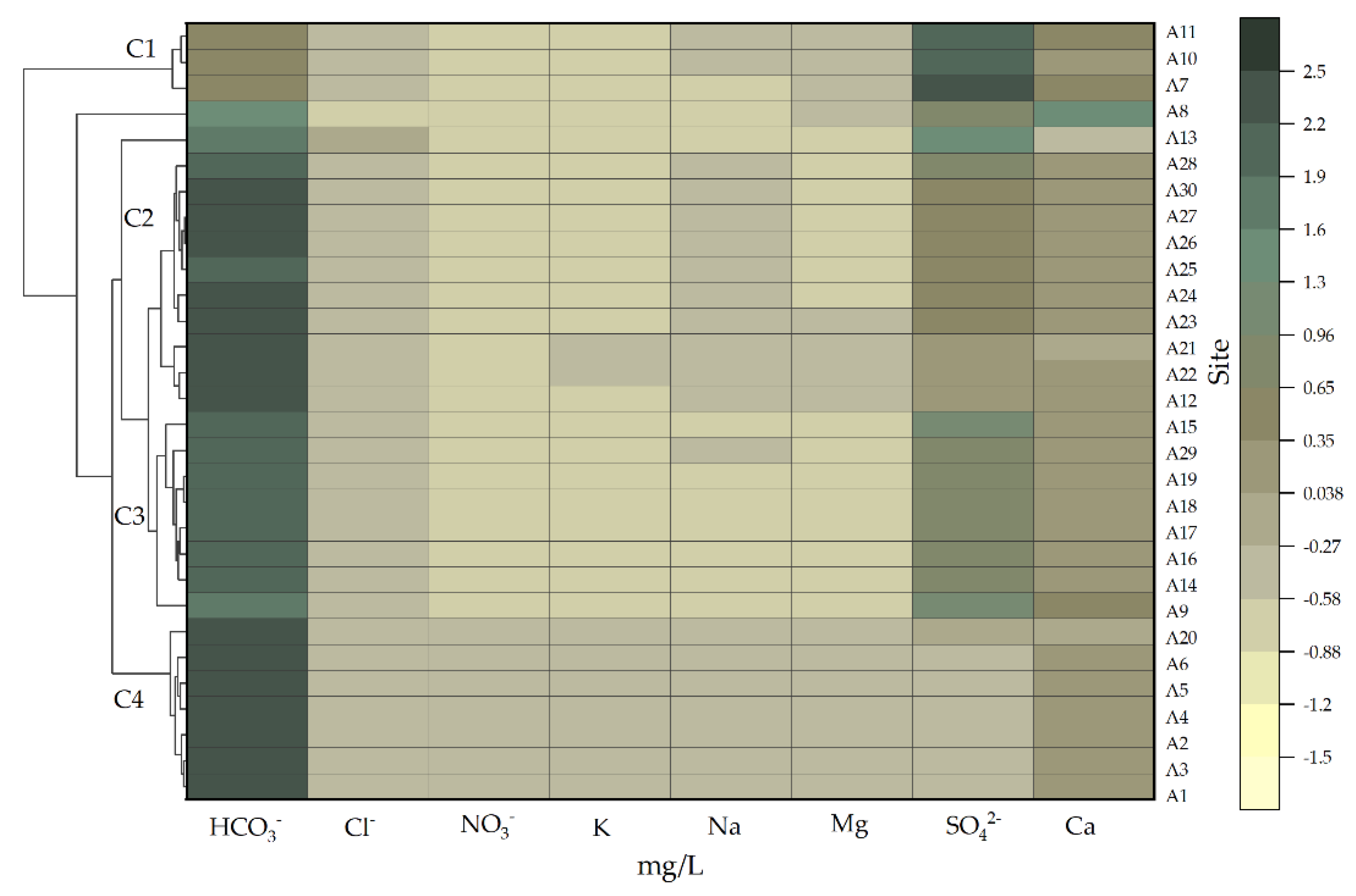 Applsci 11 06592 g004