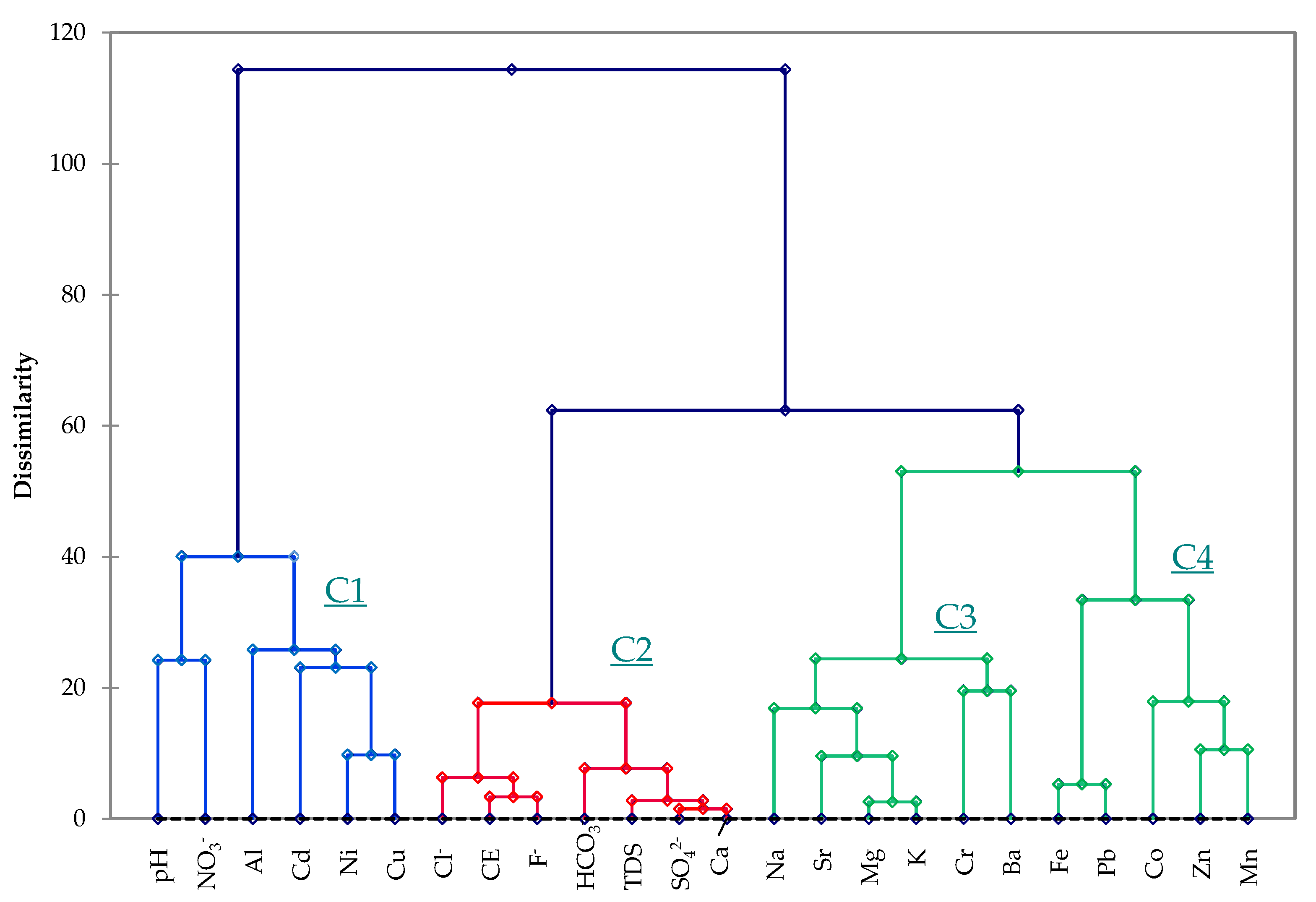 Applsci 11 06592 g005
