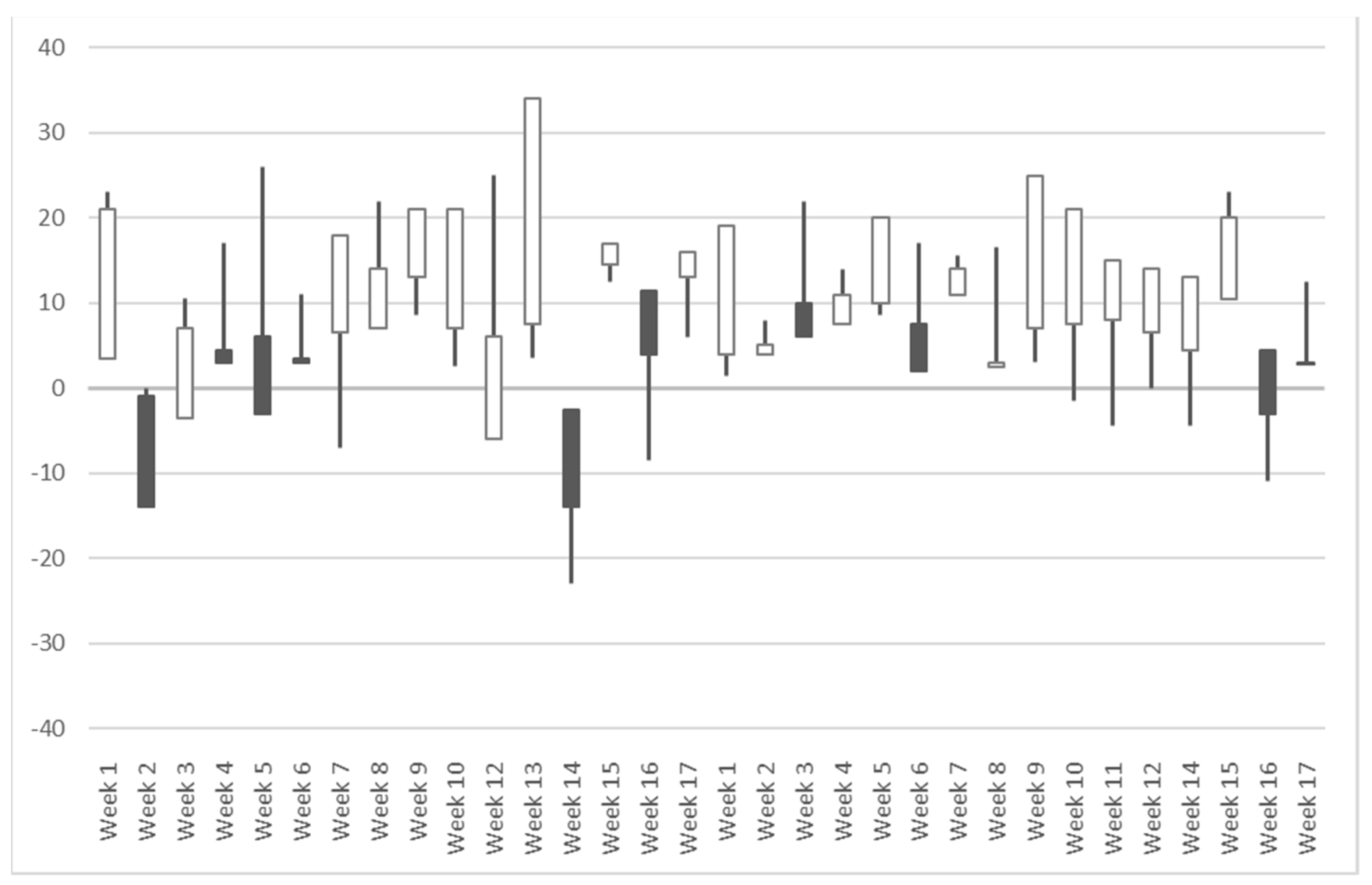 Applsci 11 06594 g003