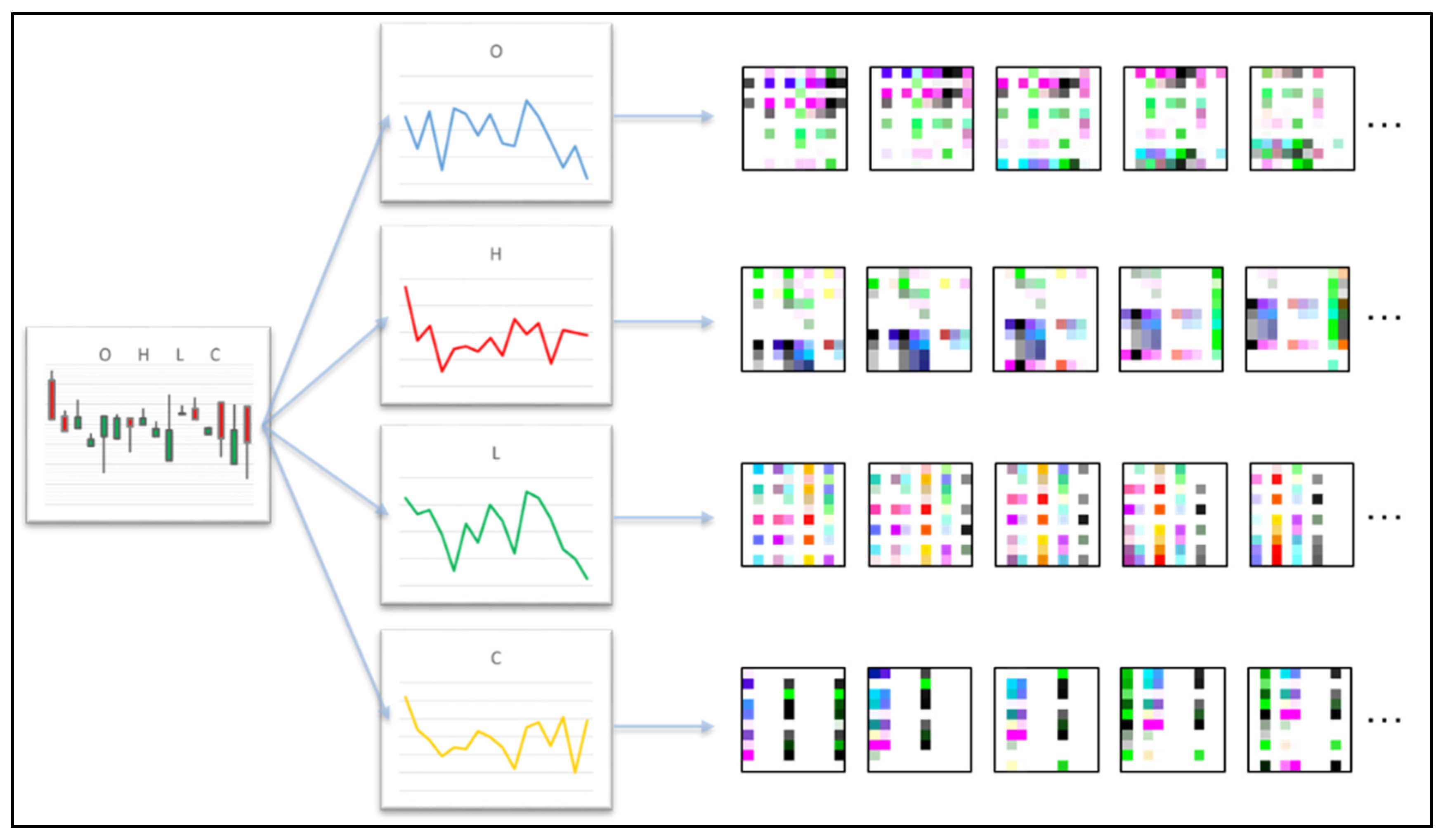 Applsci 11 06594 g004