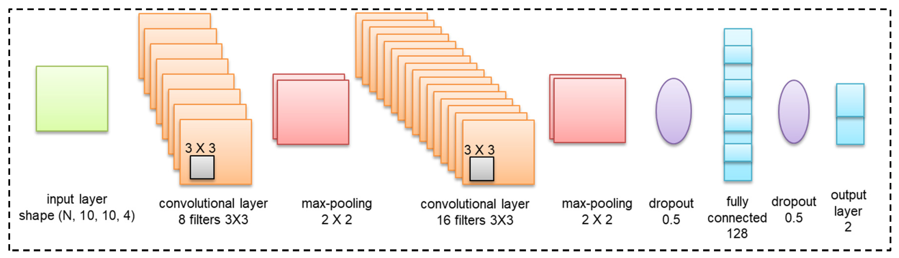 Applsci 11 06594 g005