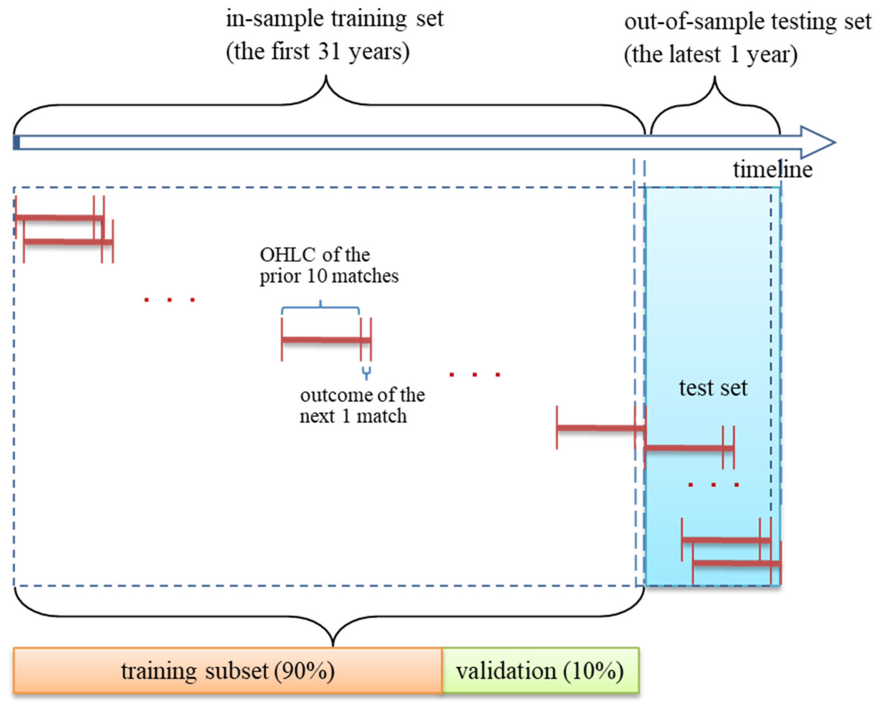 Applsci 11 06594 g007