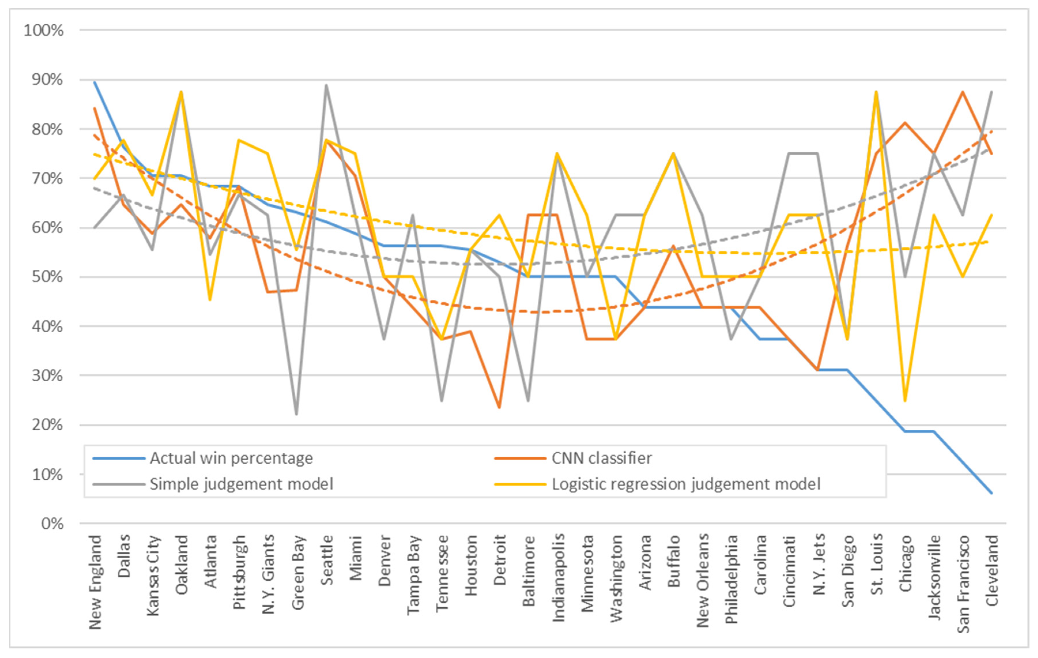 Applsci 11 06594 g008