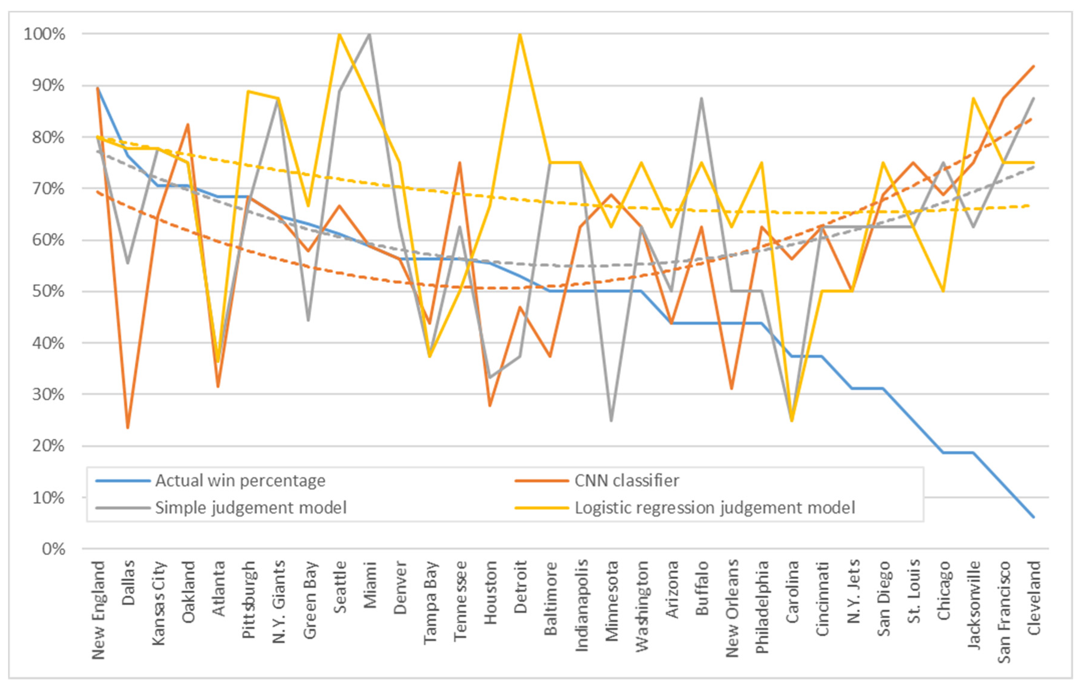 Applsci 11 06594 g009