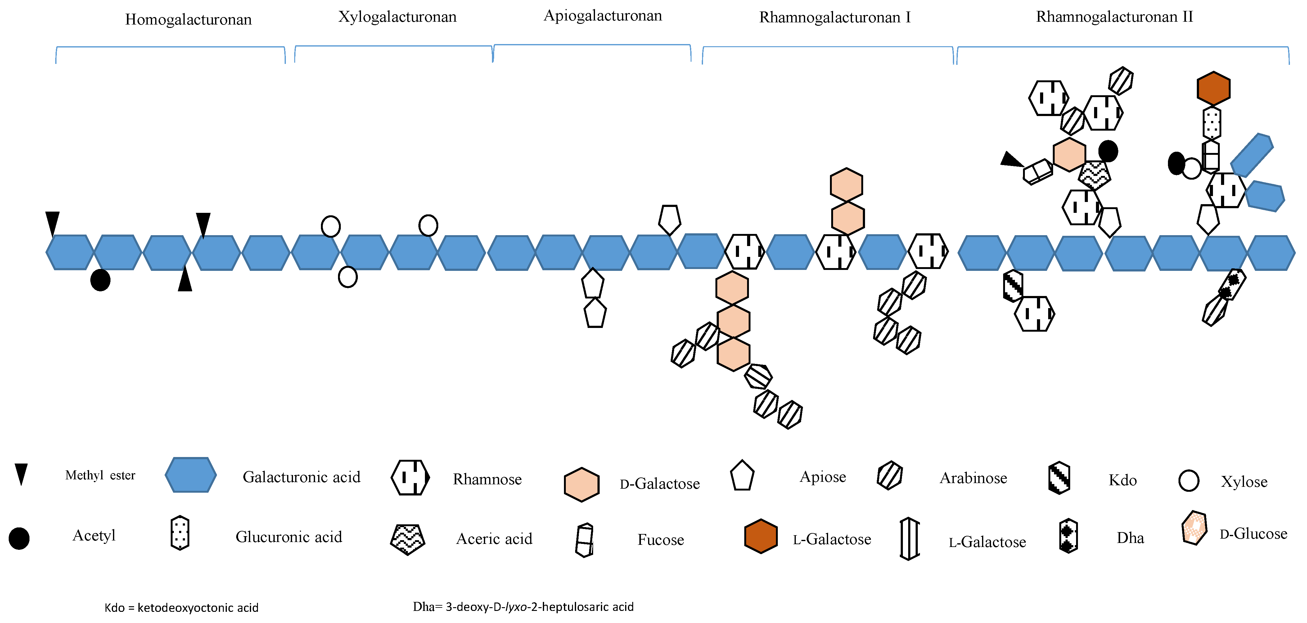 Applsci 11 06596 g001 Applsci 11 06596 g001