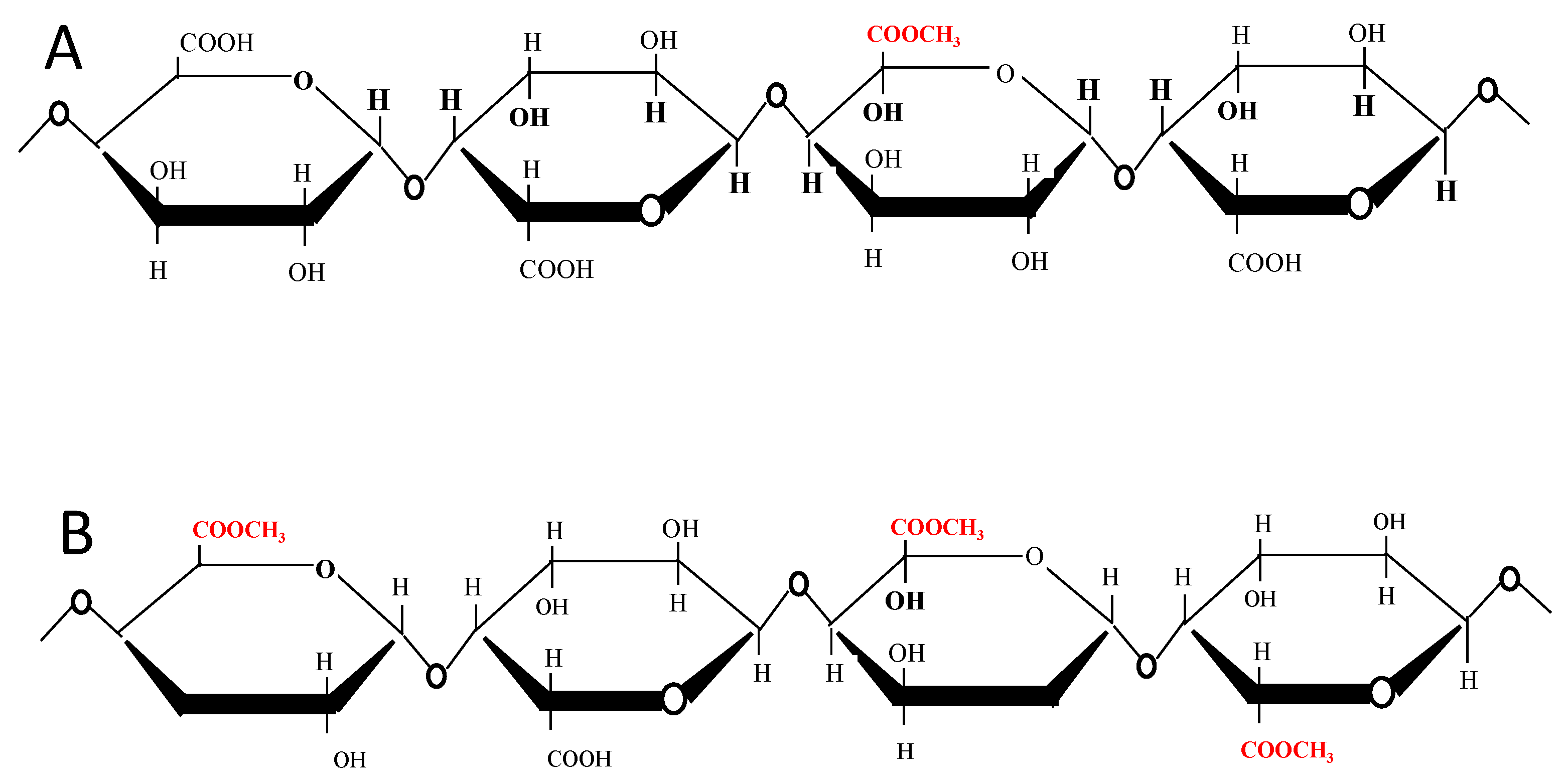 Applsci 11 06596 g003 Applsci 11 06596 g003