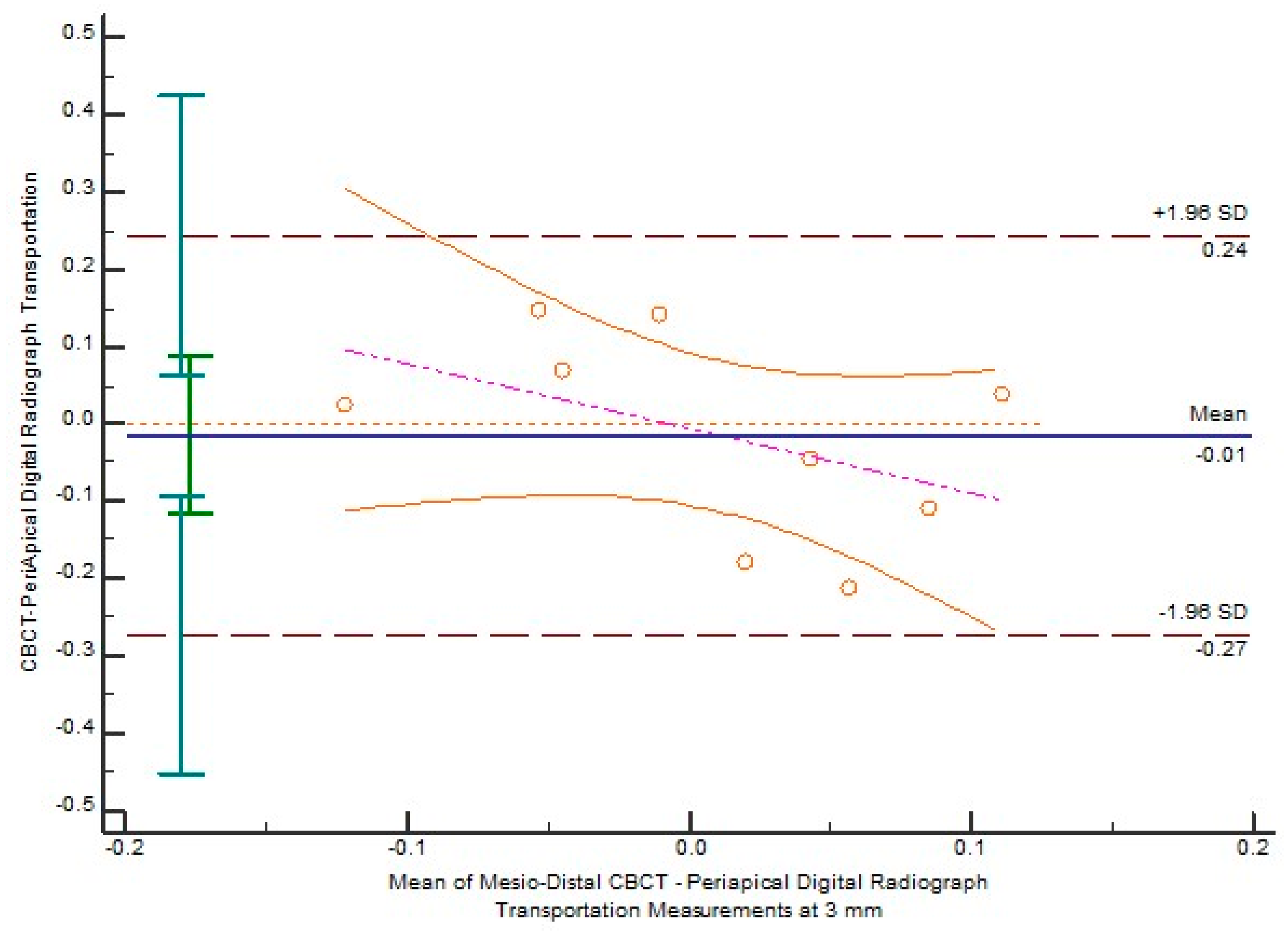 Applsci 11 06599 g005