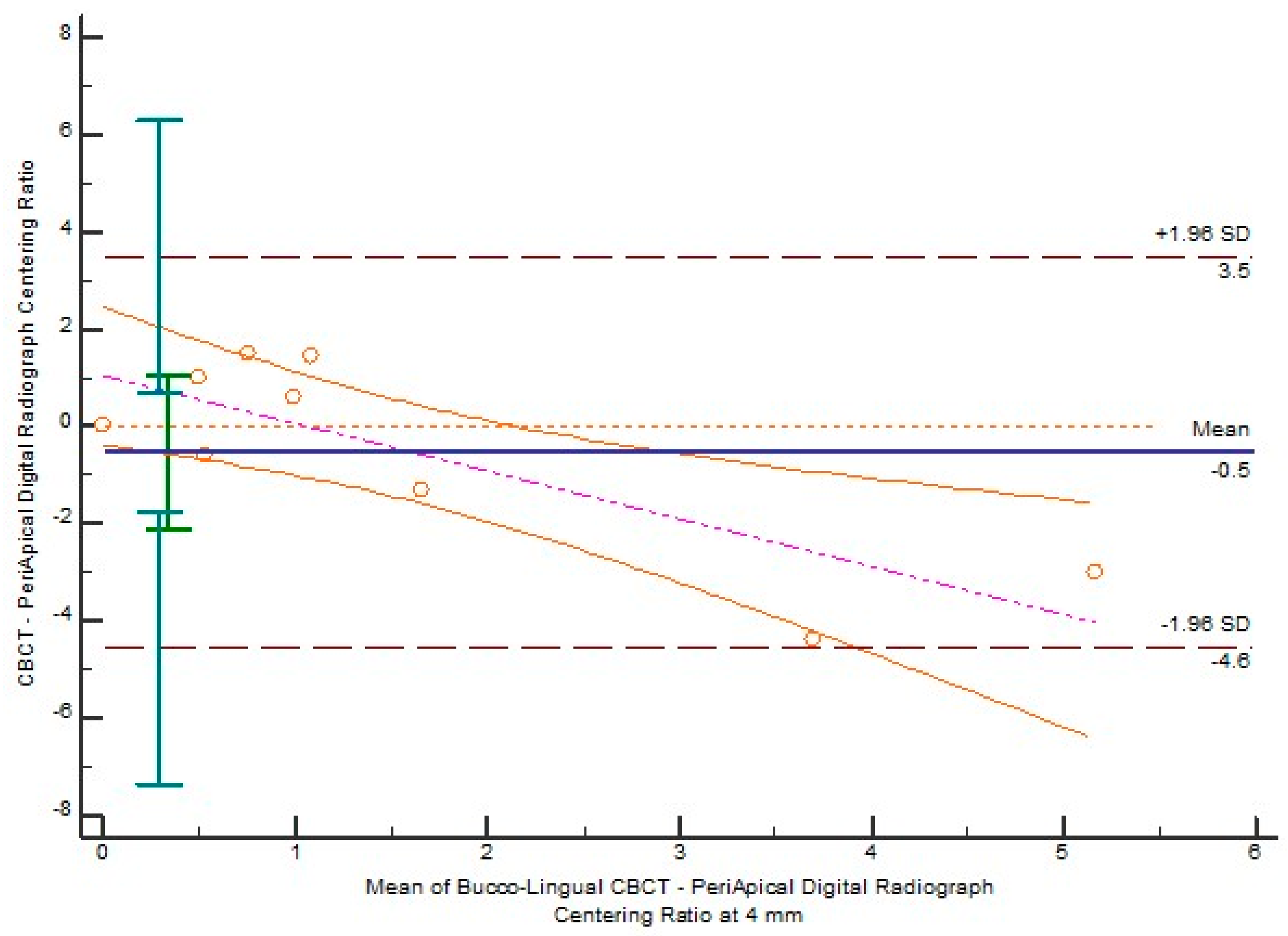 Applsci 11 06599 g006