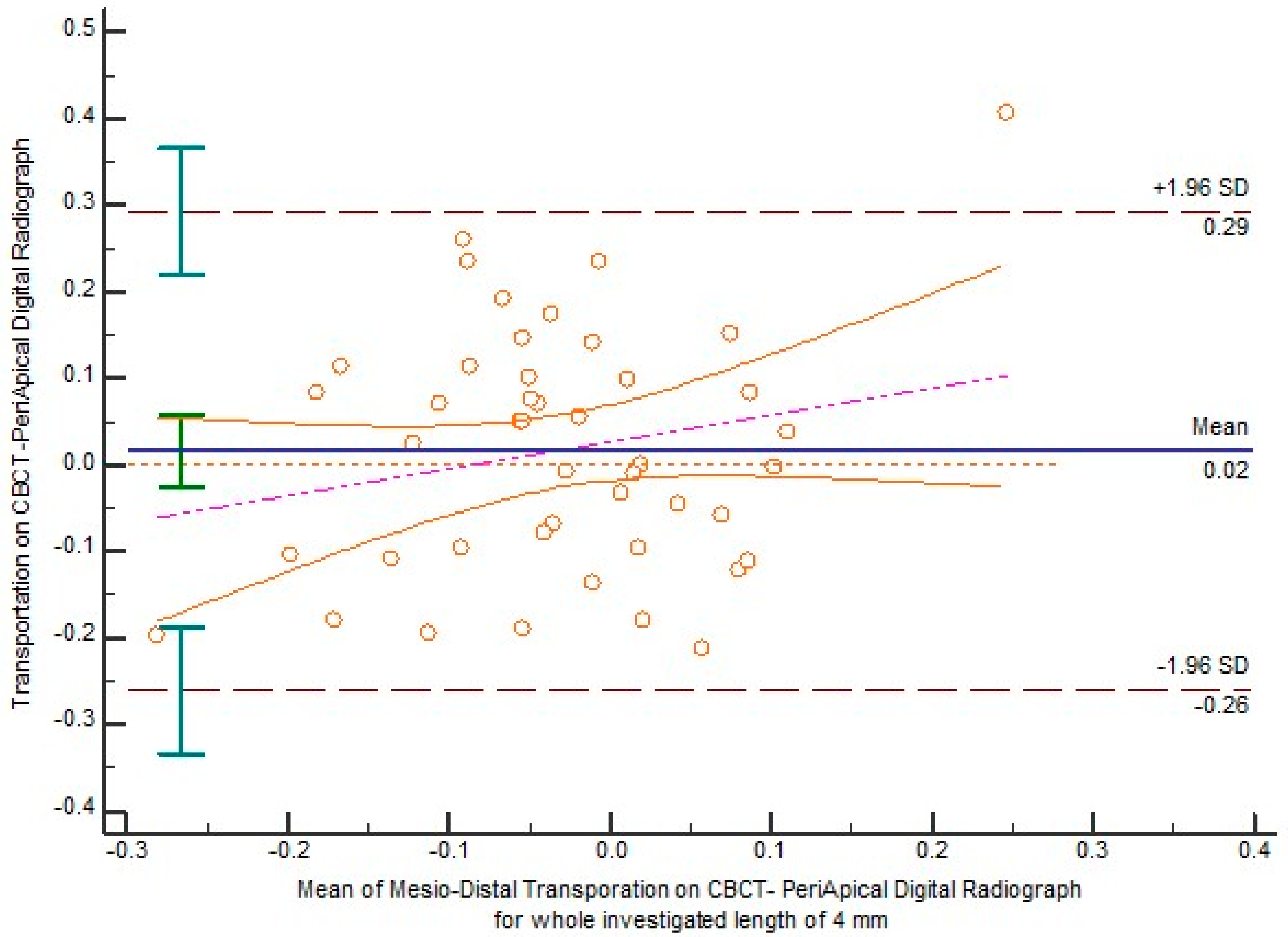 Applsci 11 06599 g007