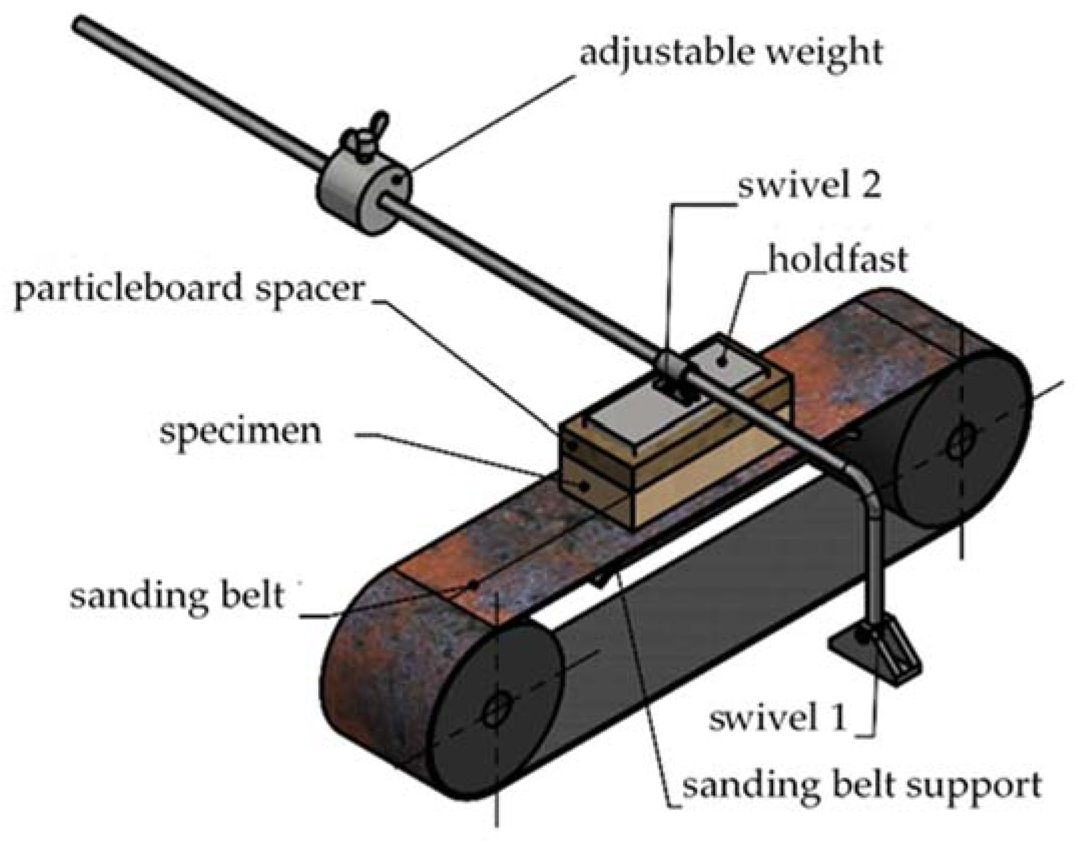 Applsci 11 06602 g001 Applsci 11 06602 g001