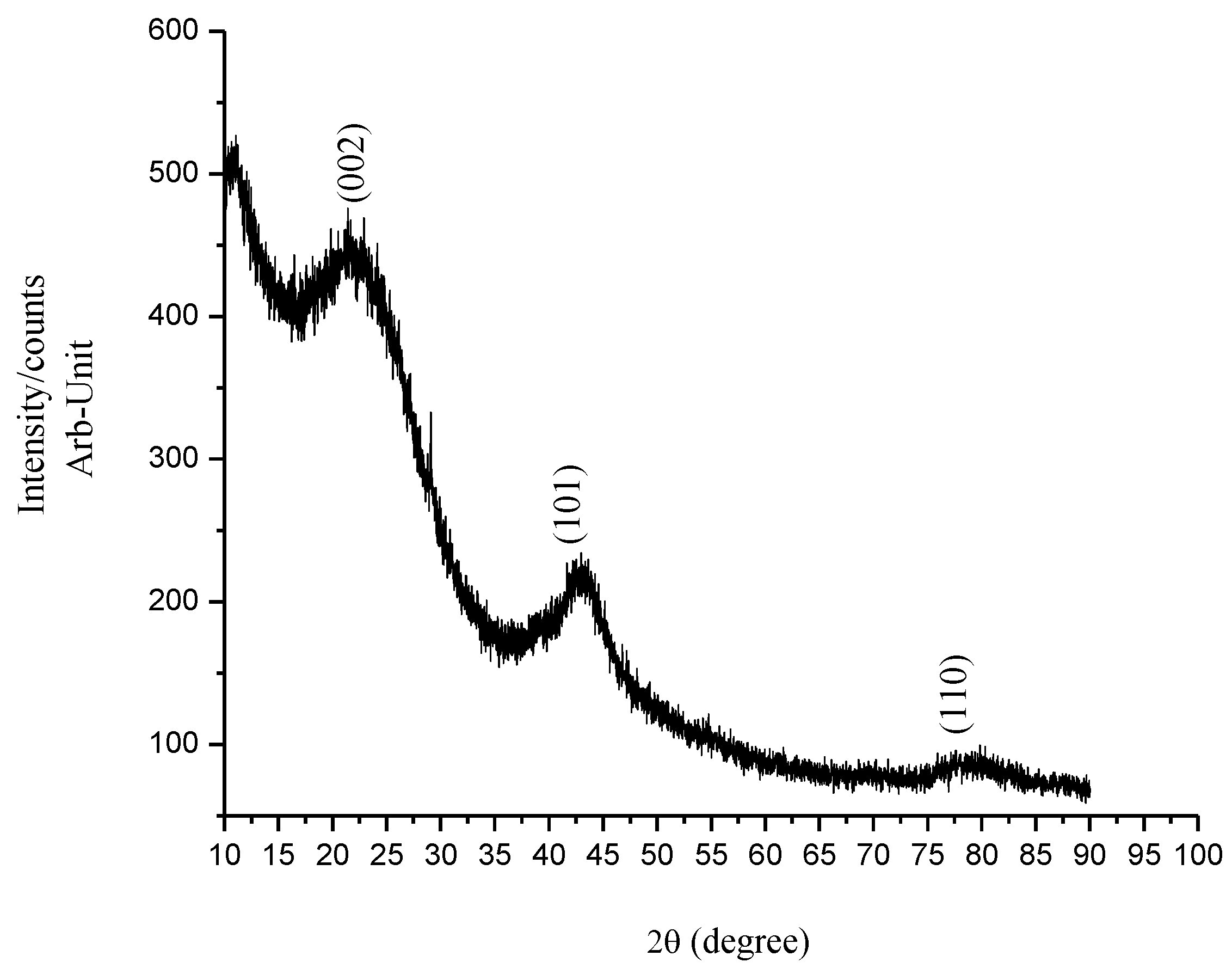 Applsci 11 06604 g001 Applsci 11 06604 g001