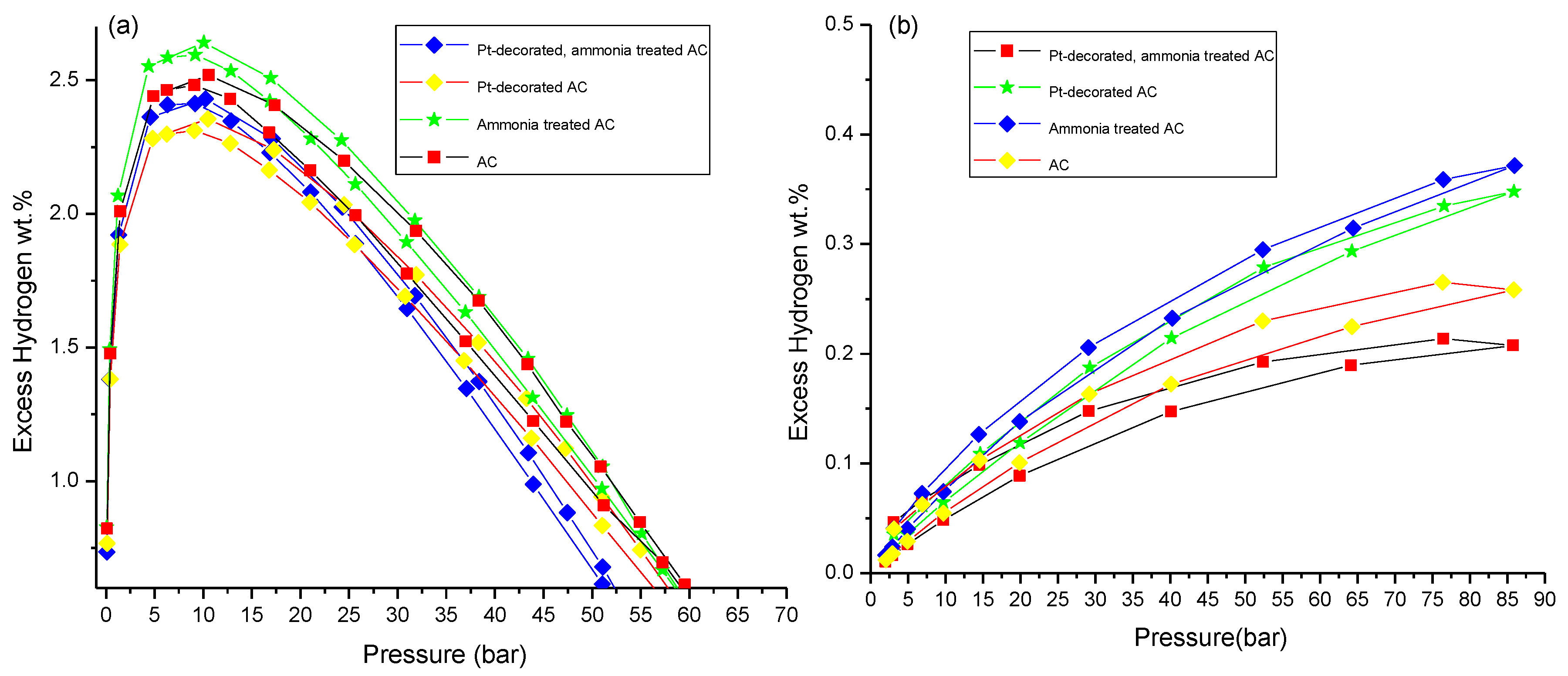 Applsci 11 06604 g010 Applsci 11 06604 g010