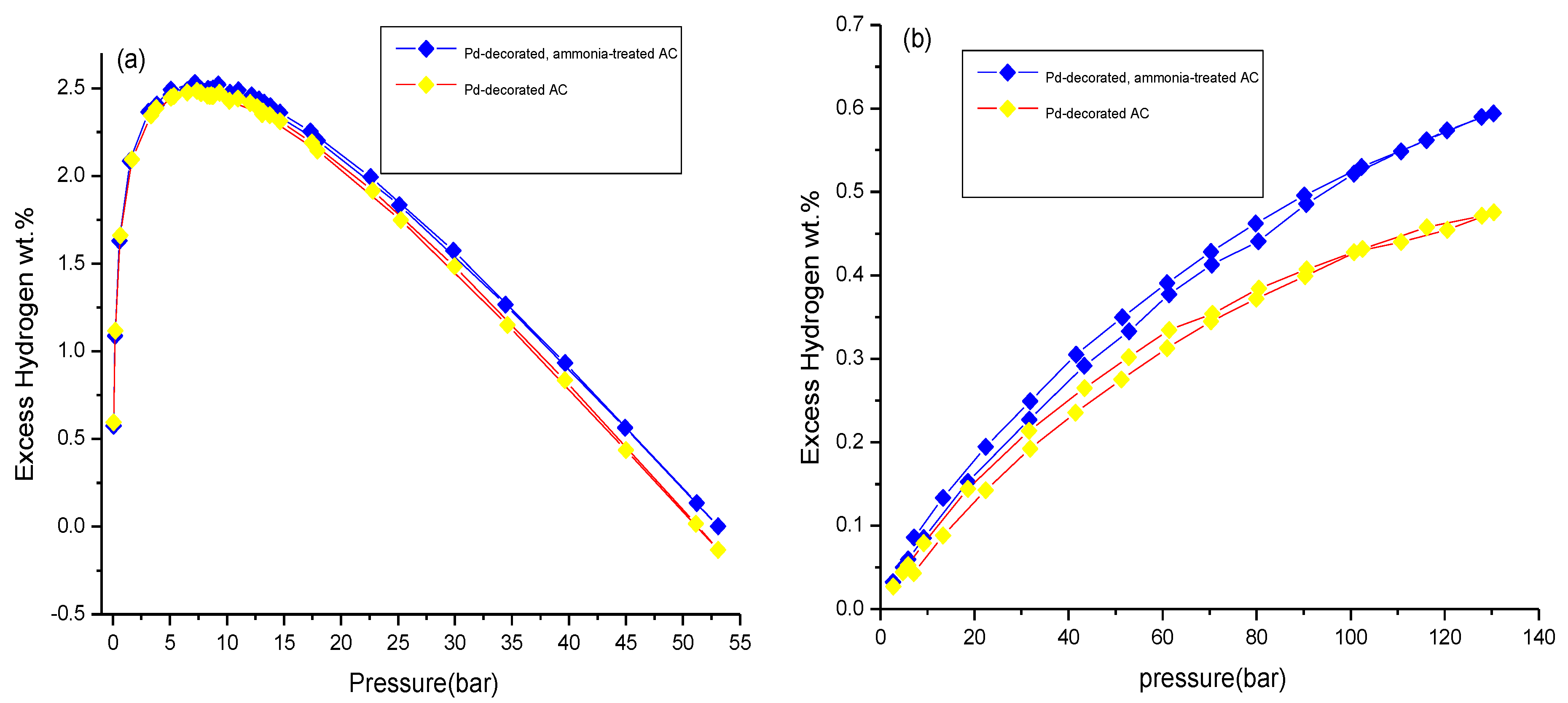 Applsci 11 06604 g011 Applsci 11 06604 g011