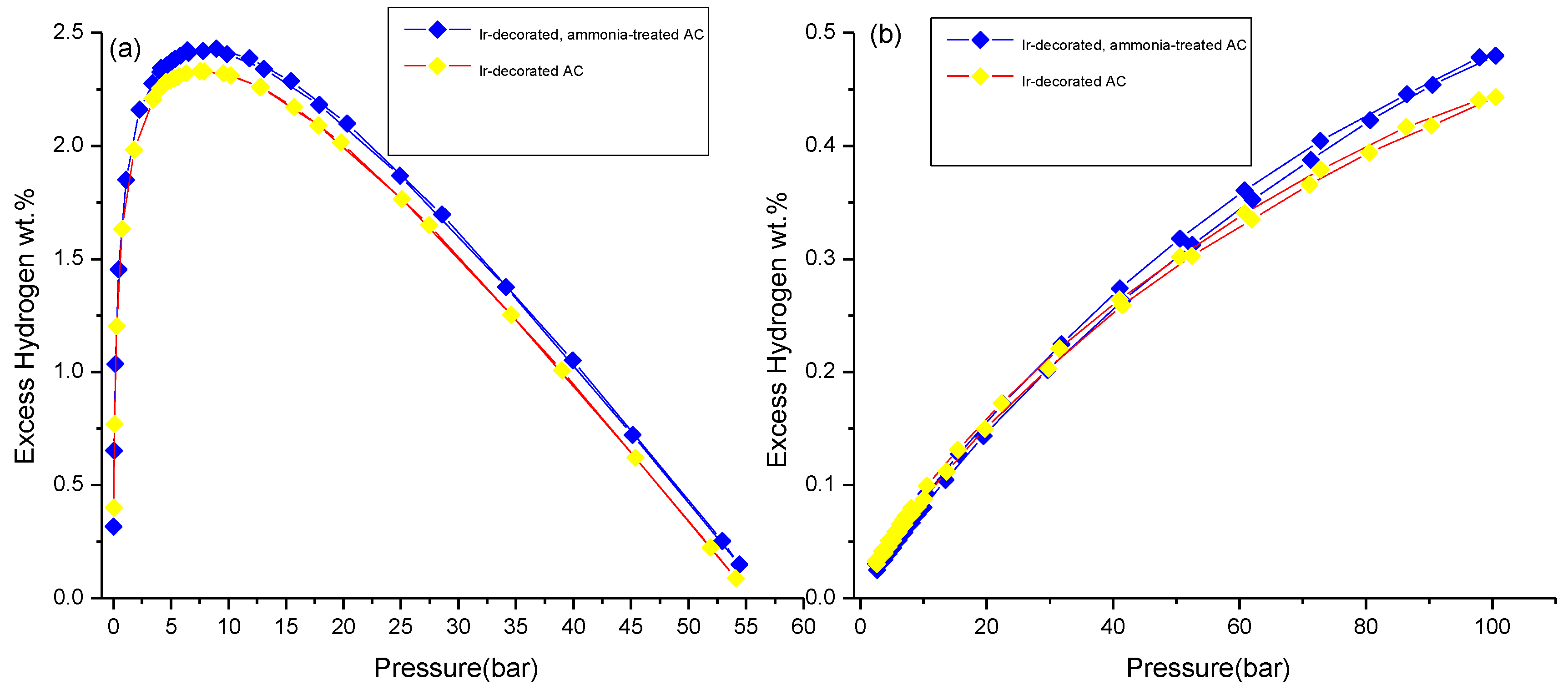 Applsci 11 06604 g014 Applsci 11 06604 g014