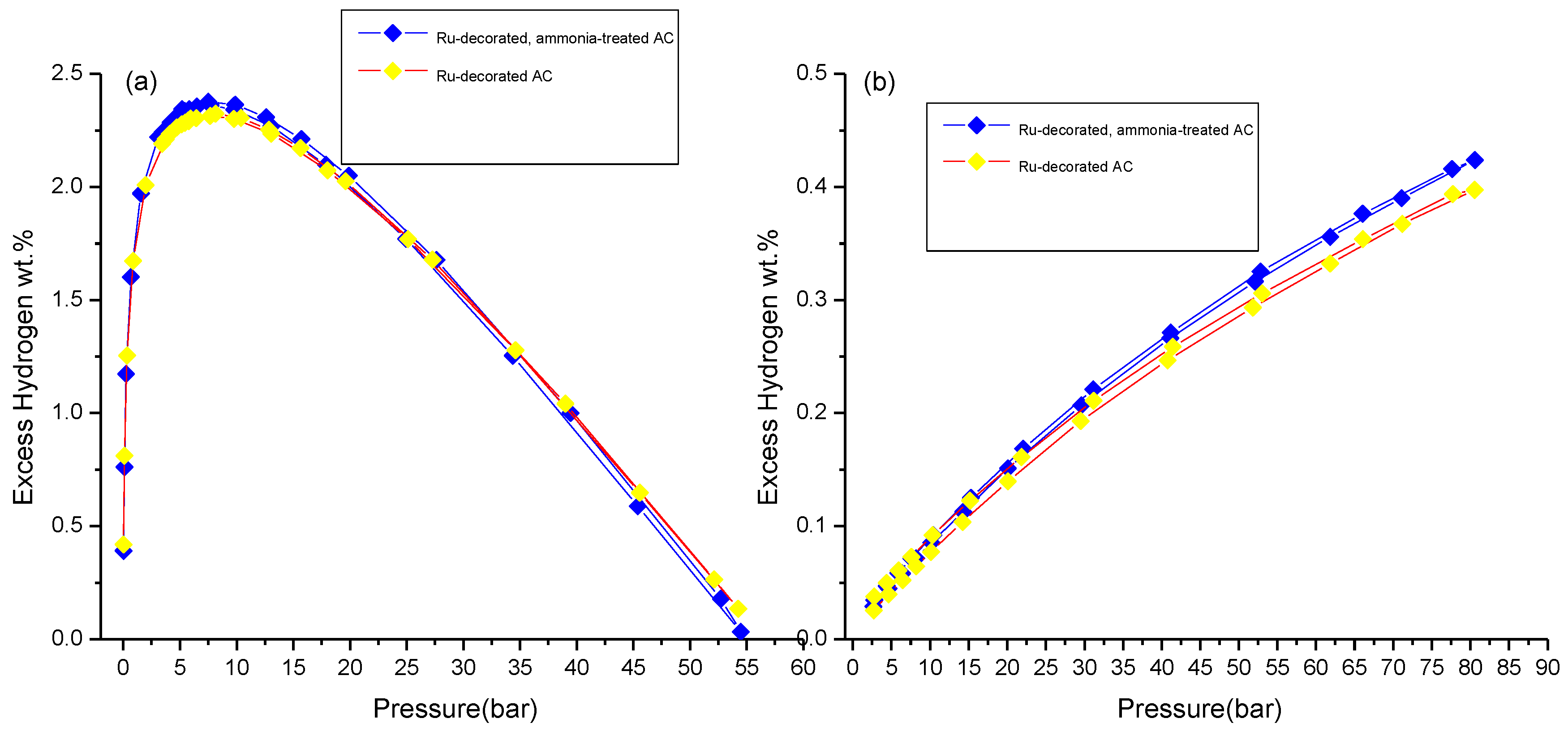 Applsci 11 06604 g015 Applsci 11 06604 g015