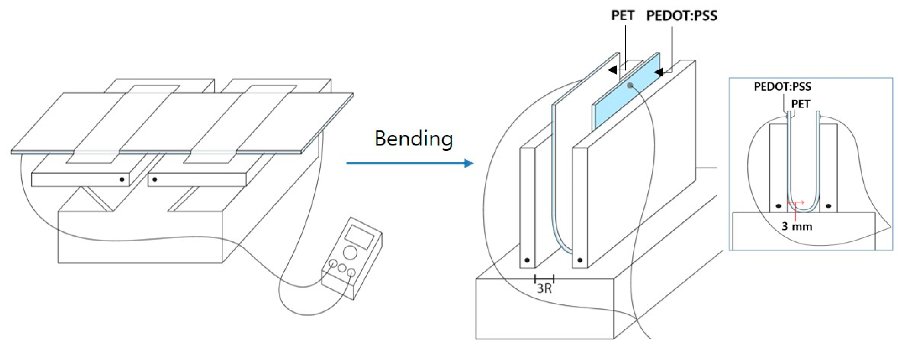 Applsci 11 06605 g001