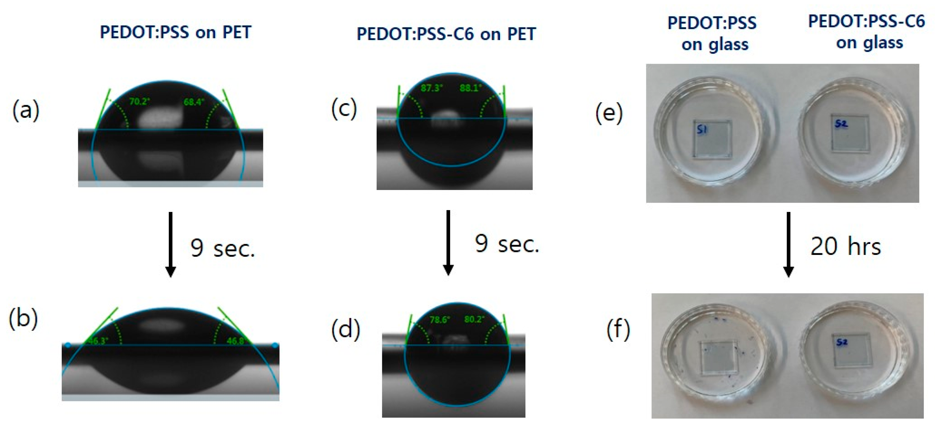 Applsci 11 06605 g006
