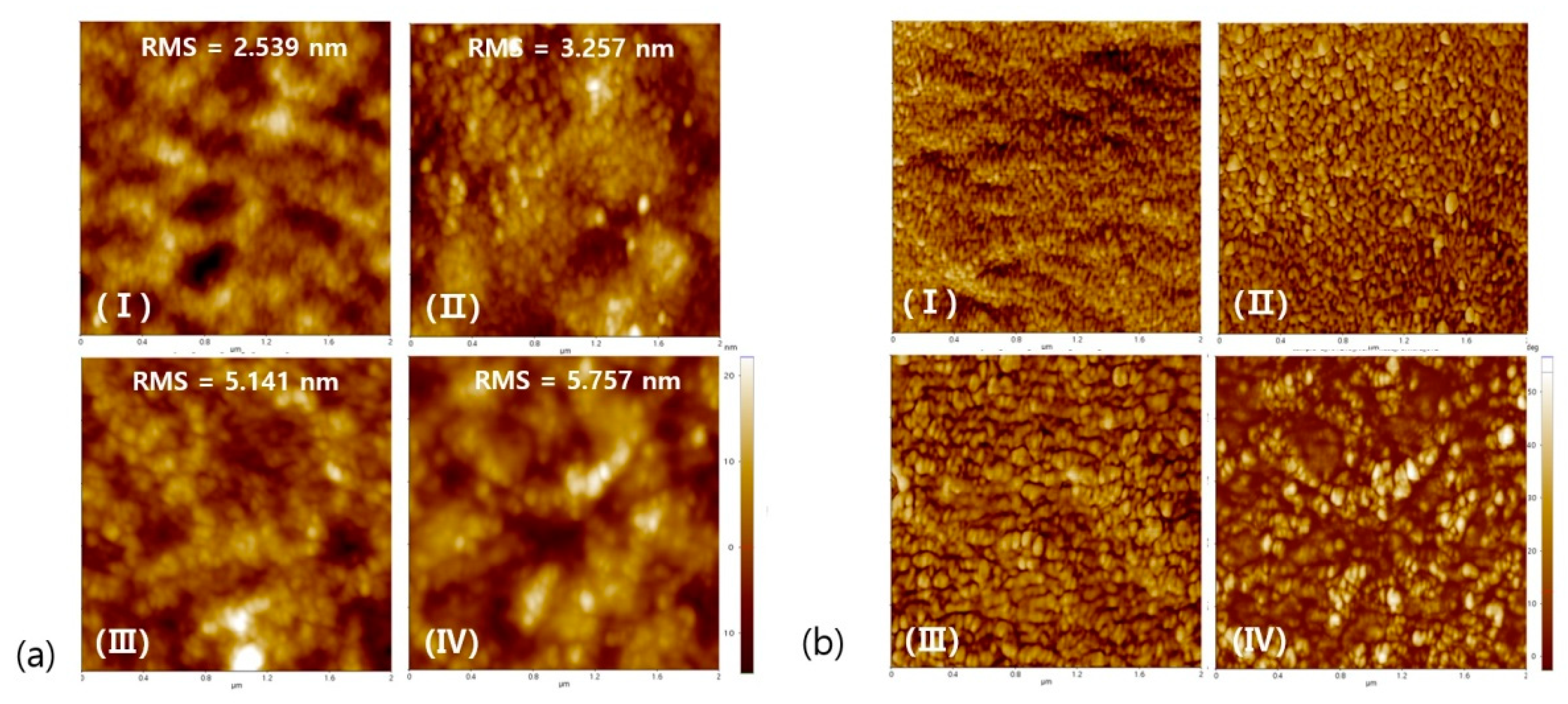 Applsci 11 06605 g007