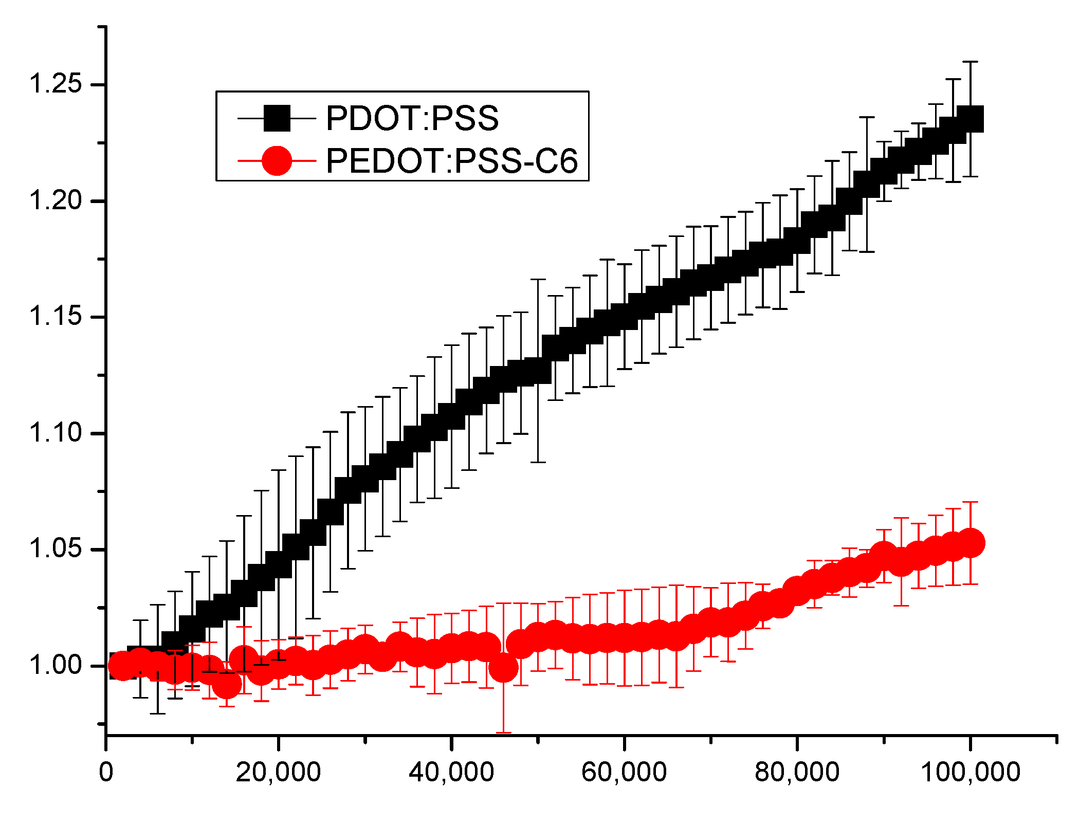 Applsci 11 06605 g008