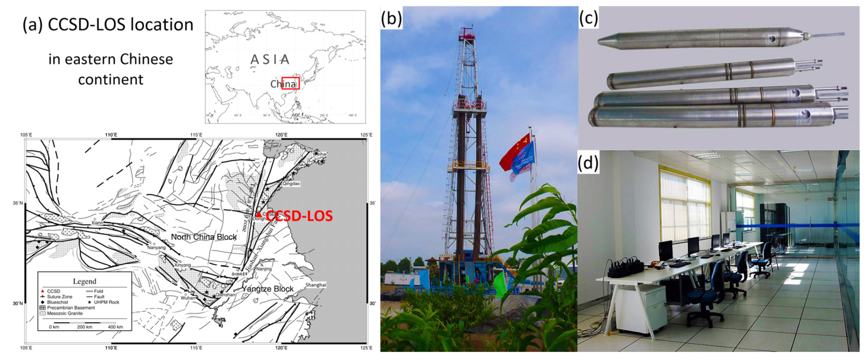 Applsci 11 06606 g001