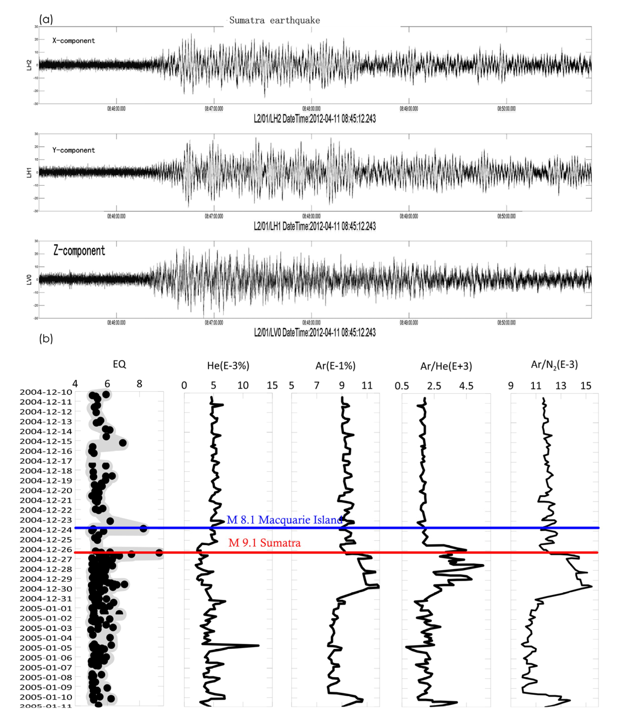 Applsci 11 06606 g003