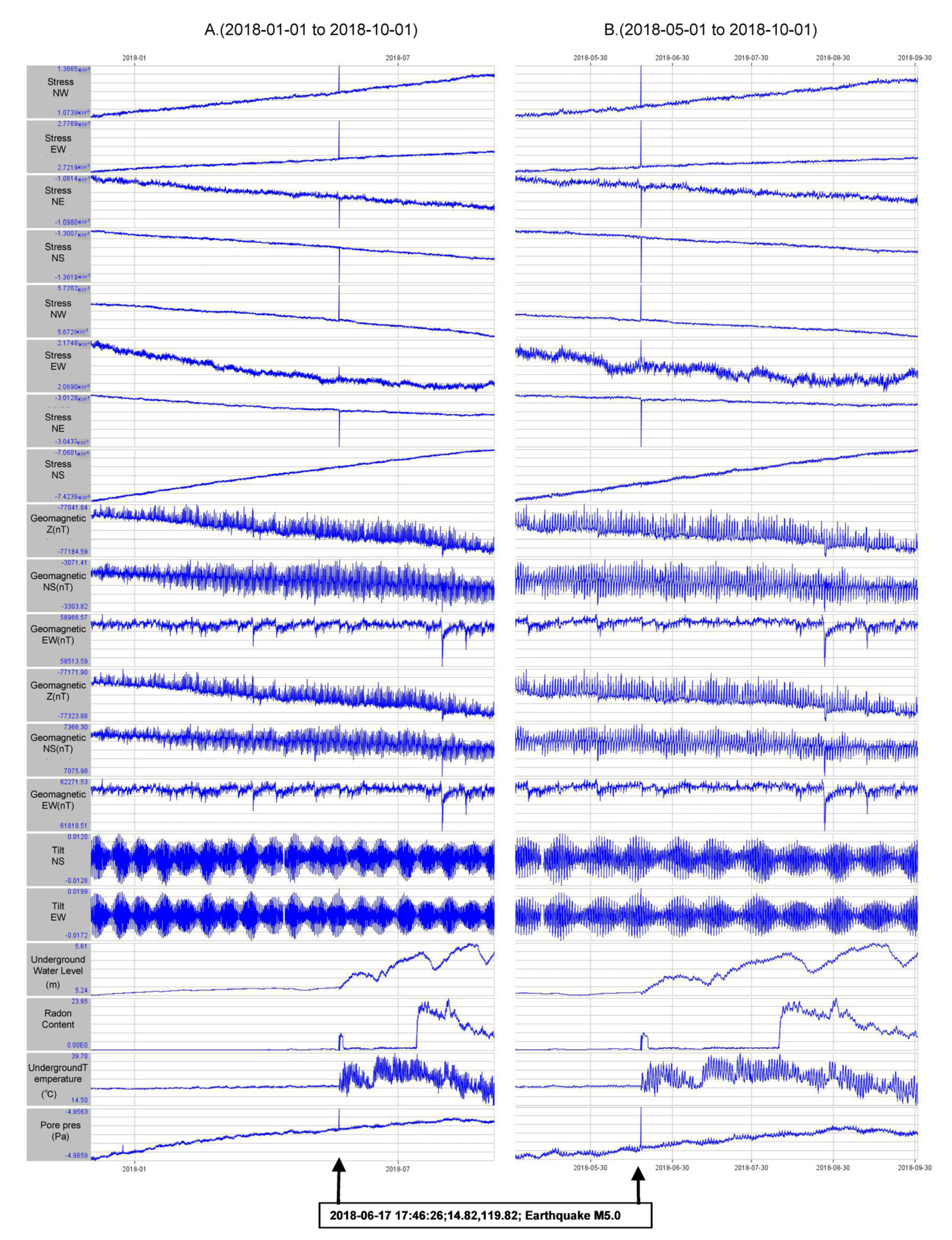 Applsci 11 06606 g004