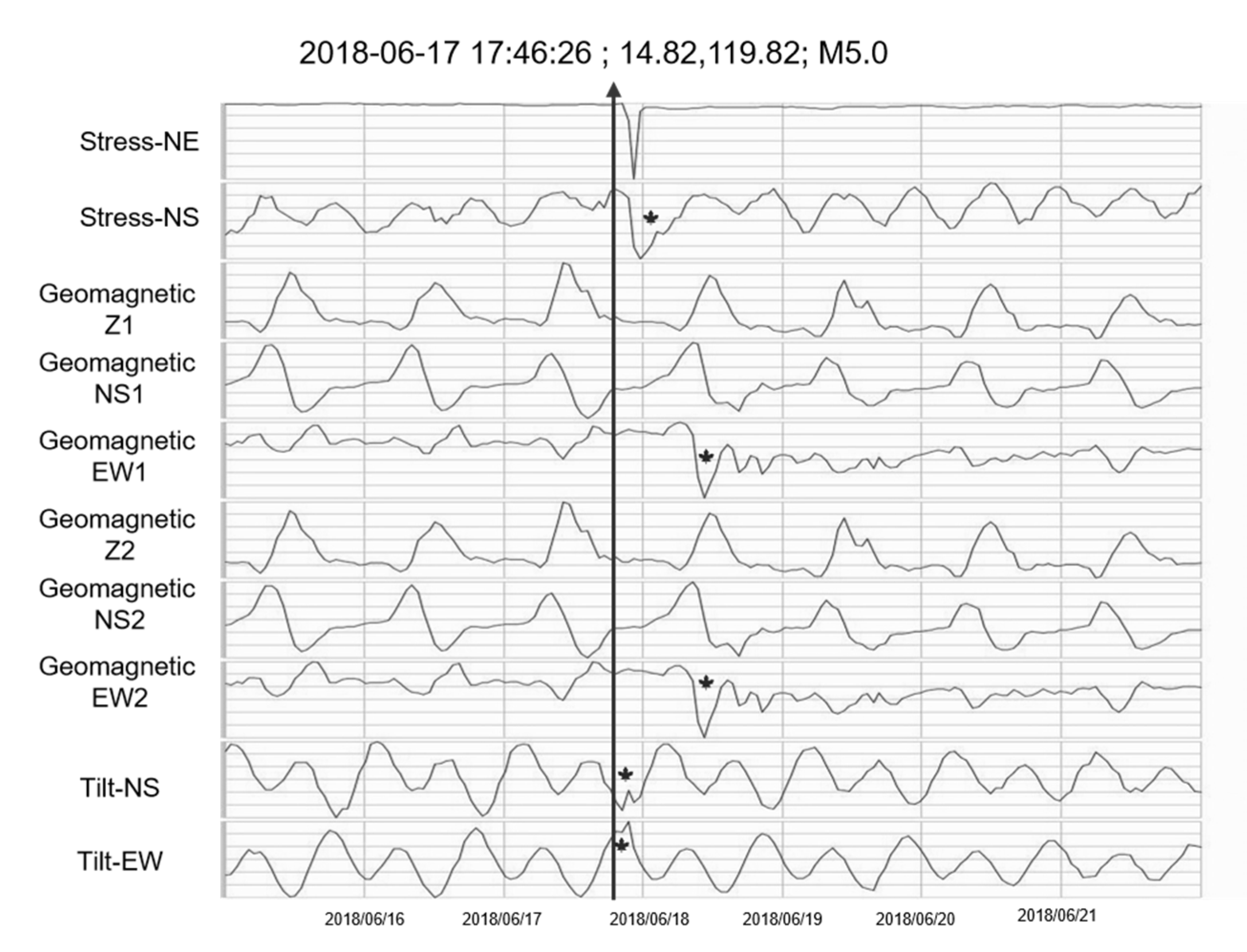 Applsci 11 06606 g005