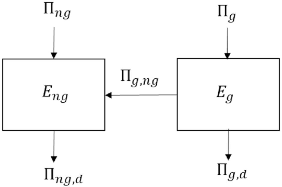 Applsci 11 06607 g001