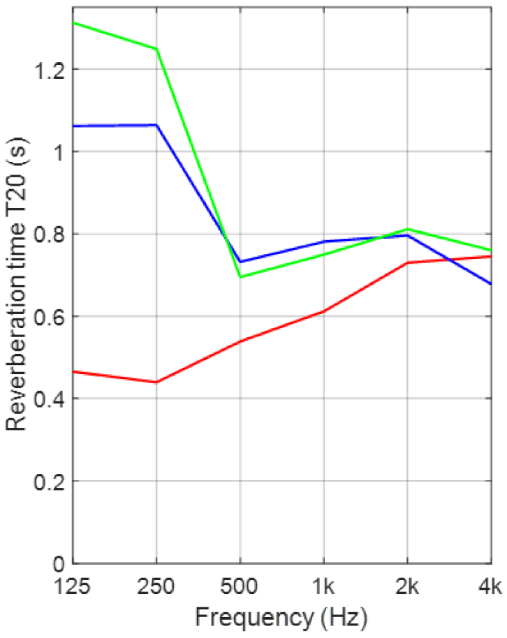 Applsci 11 06607 g003