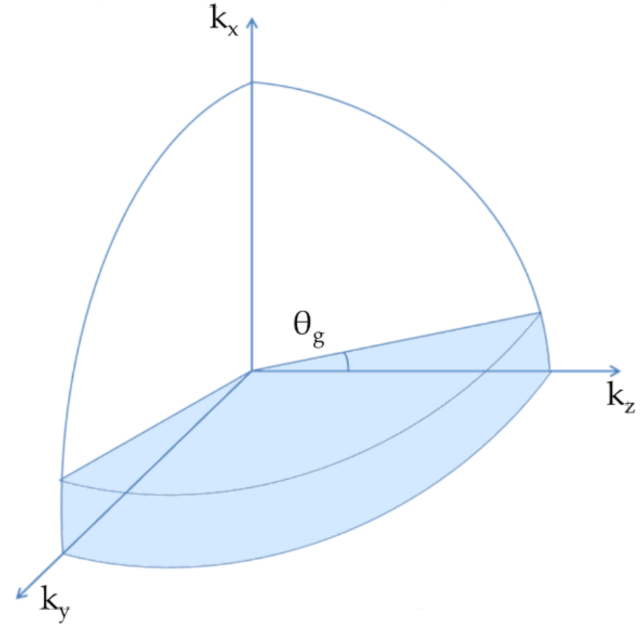 Applsci 11 06607 g004