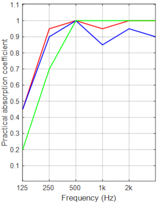 Applsci 11 06607 g008