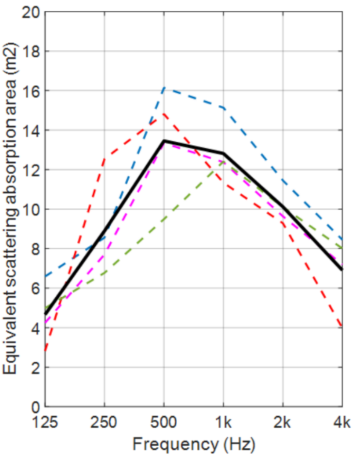 Applsci 11 06607 g009