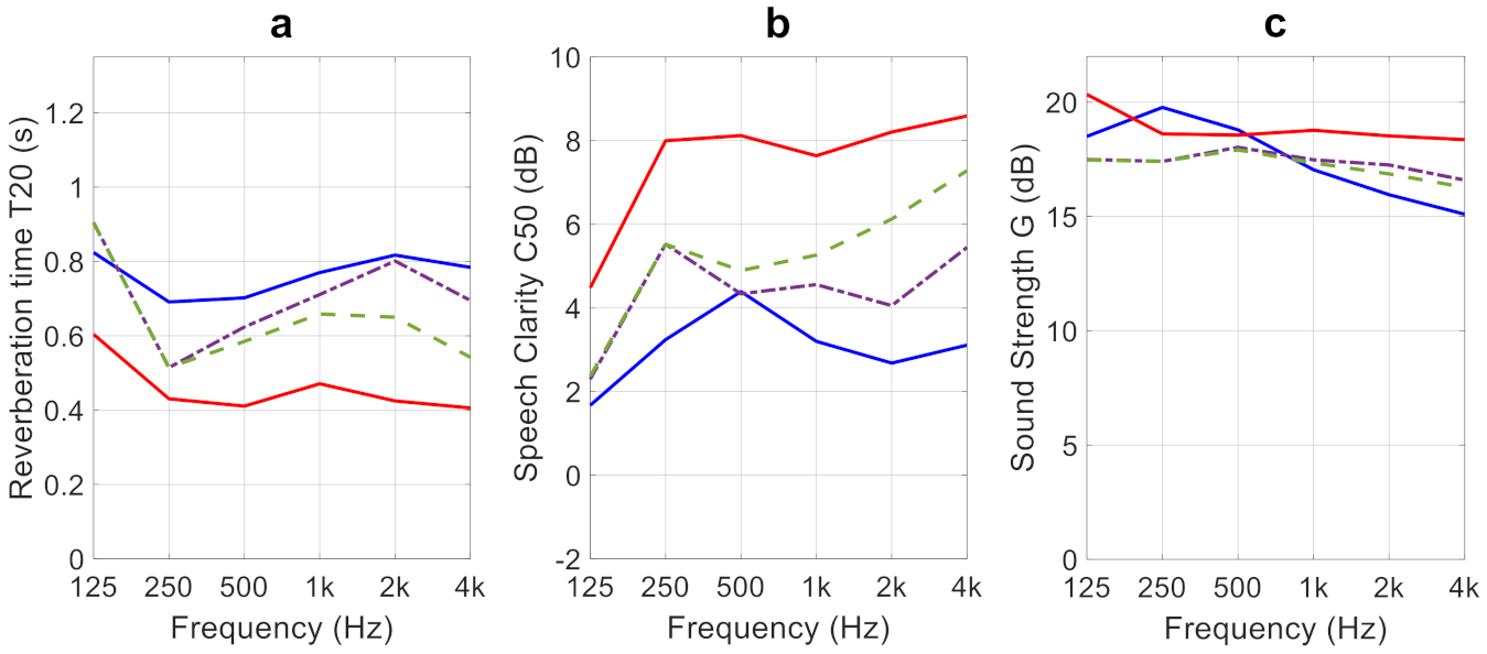 Applsci 11 06607 g010