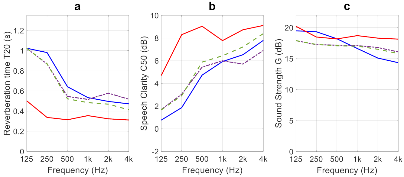 Applsci 11 06607 g012