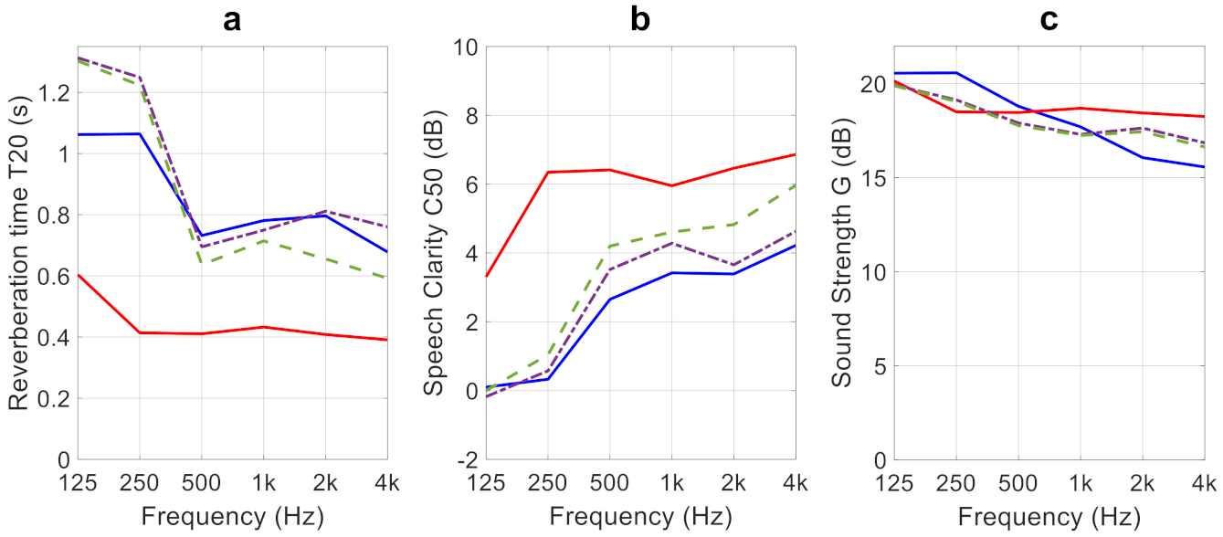 Applsci 11 06607 g013
