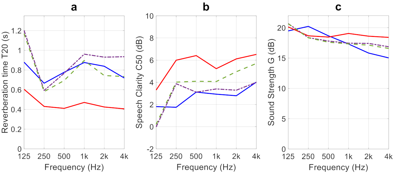 Applsci 11 06607 g014