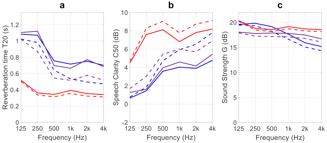 Applsci 11 06607 g015