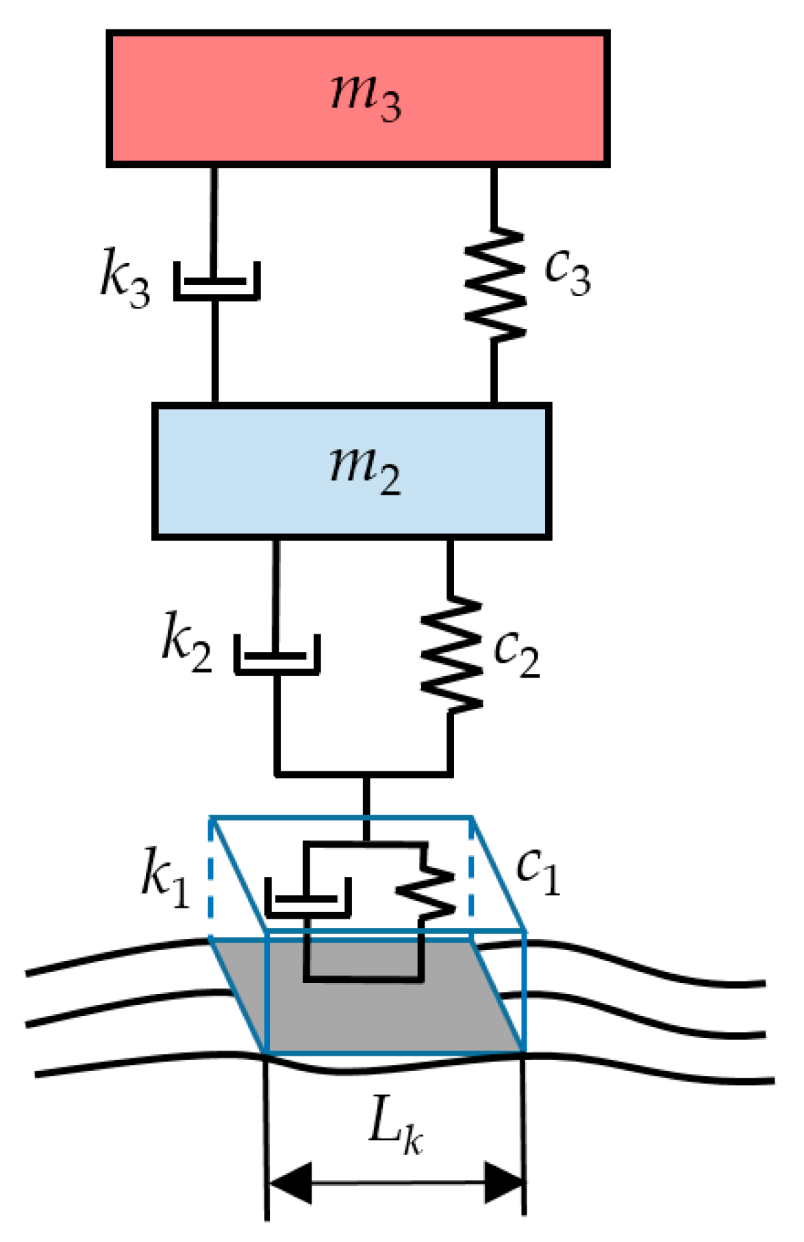 Applsci 11 06608 g002