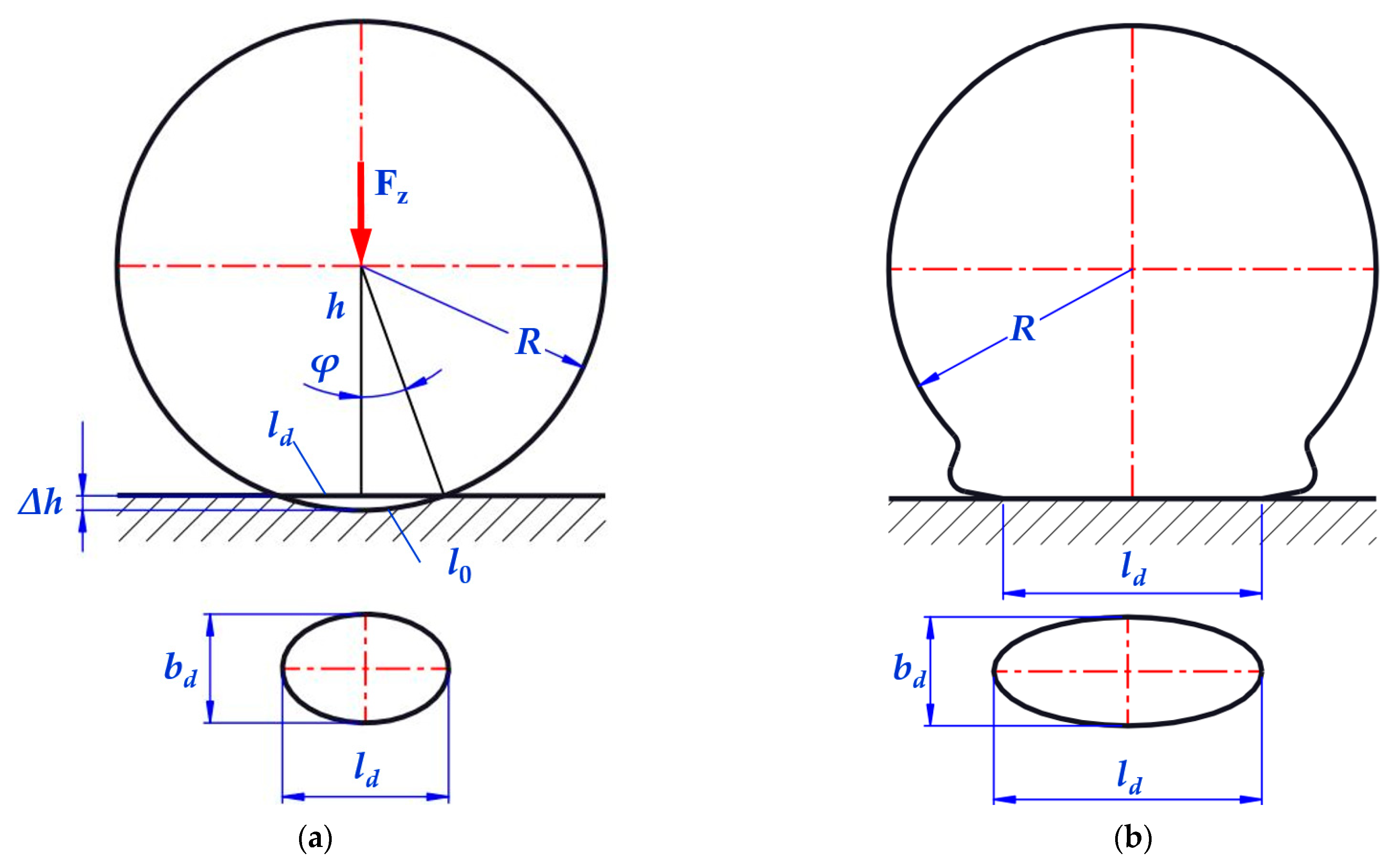 Applsci 11 06608 g003