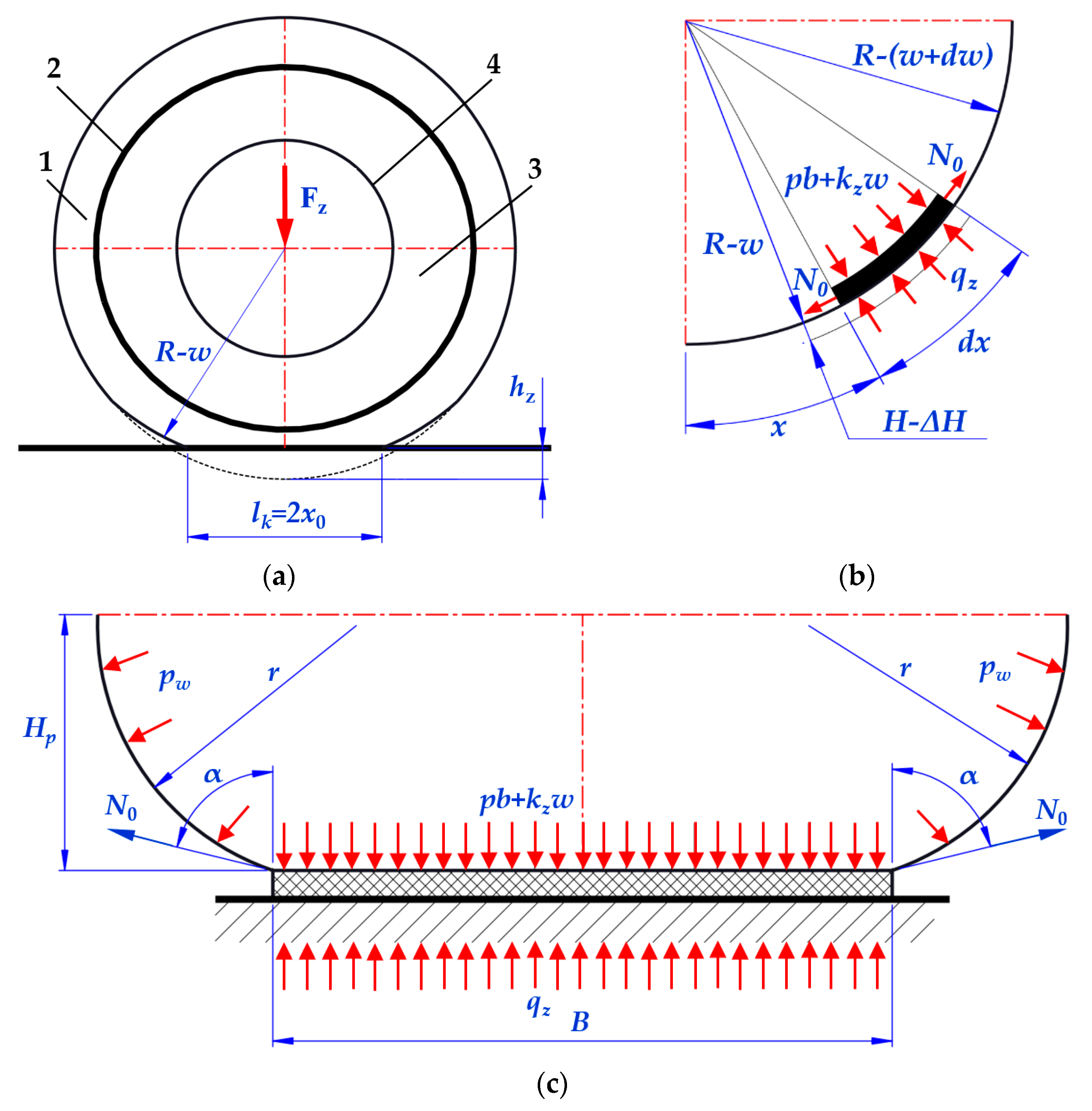 Applsci 11 06608 g004