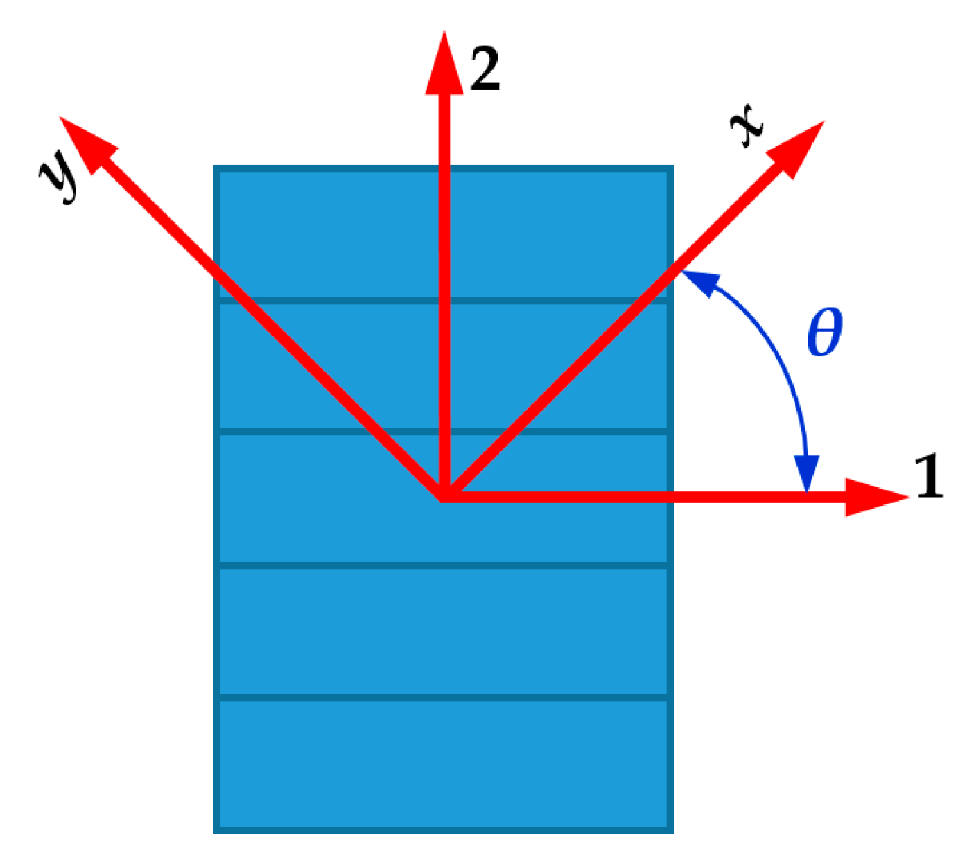 Applsci 11 06608 g005